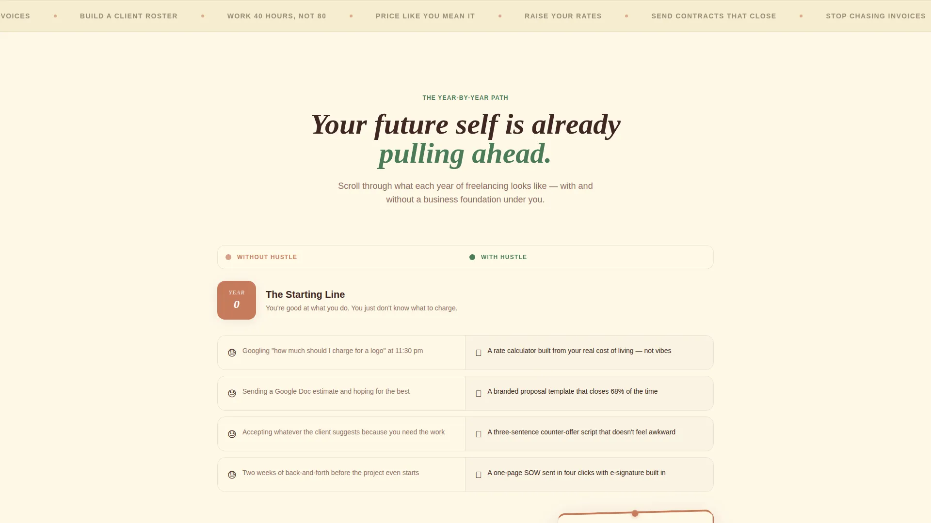 Freelancing Business Online Course Landing Page