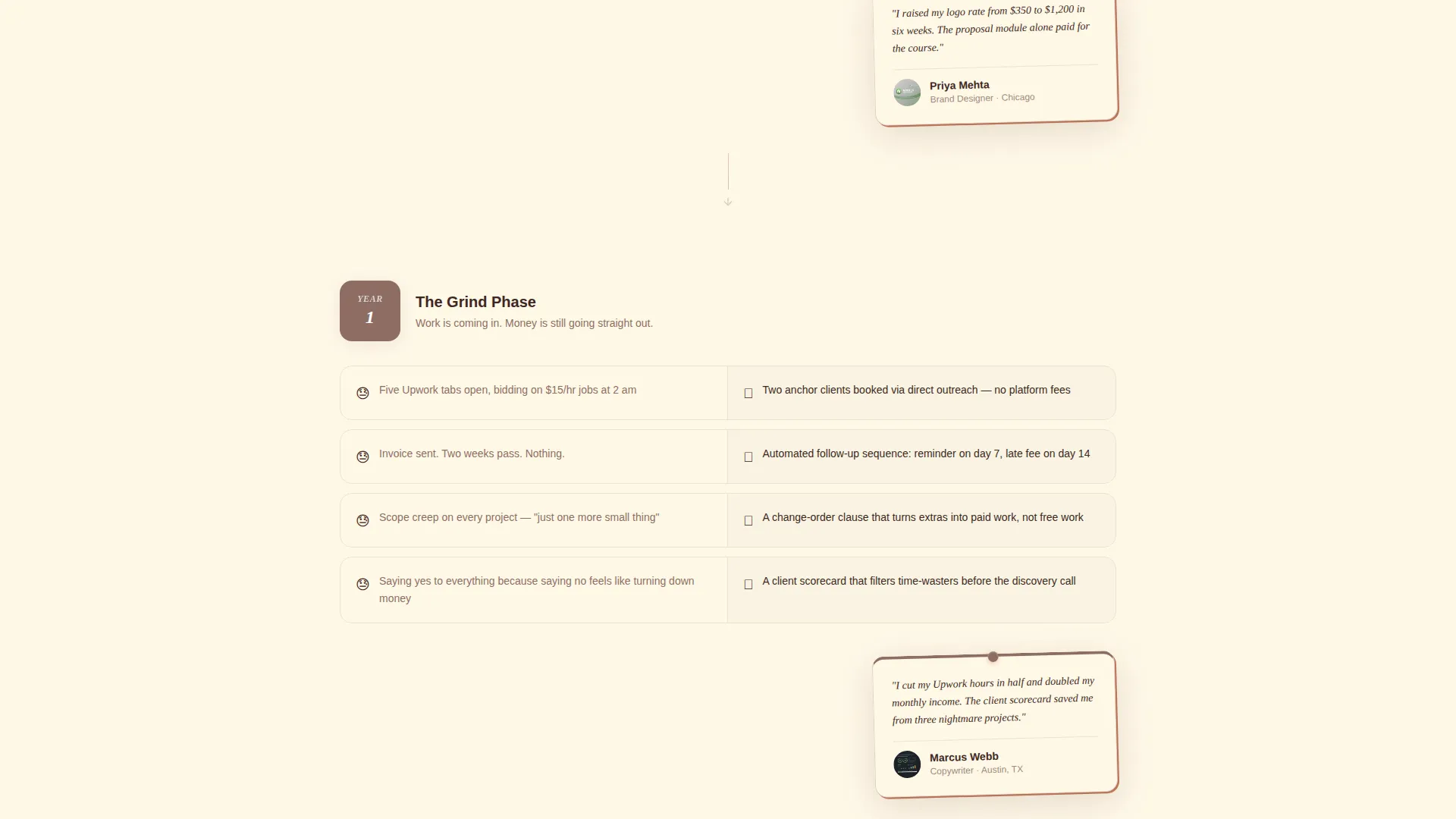 Freelancing Business Online Course Landing Page