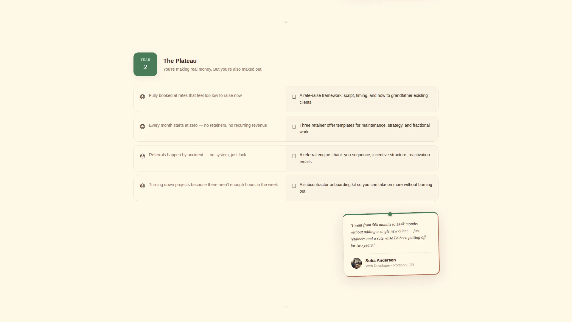 Freelancing Business Online Course Landing Page