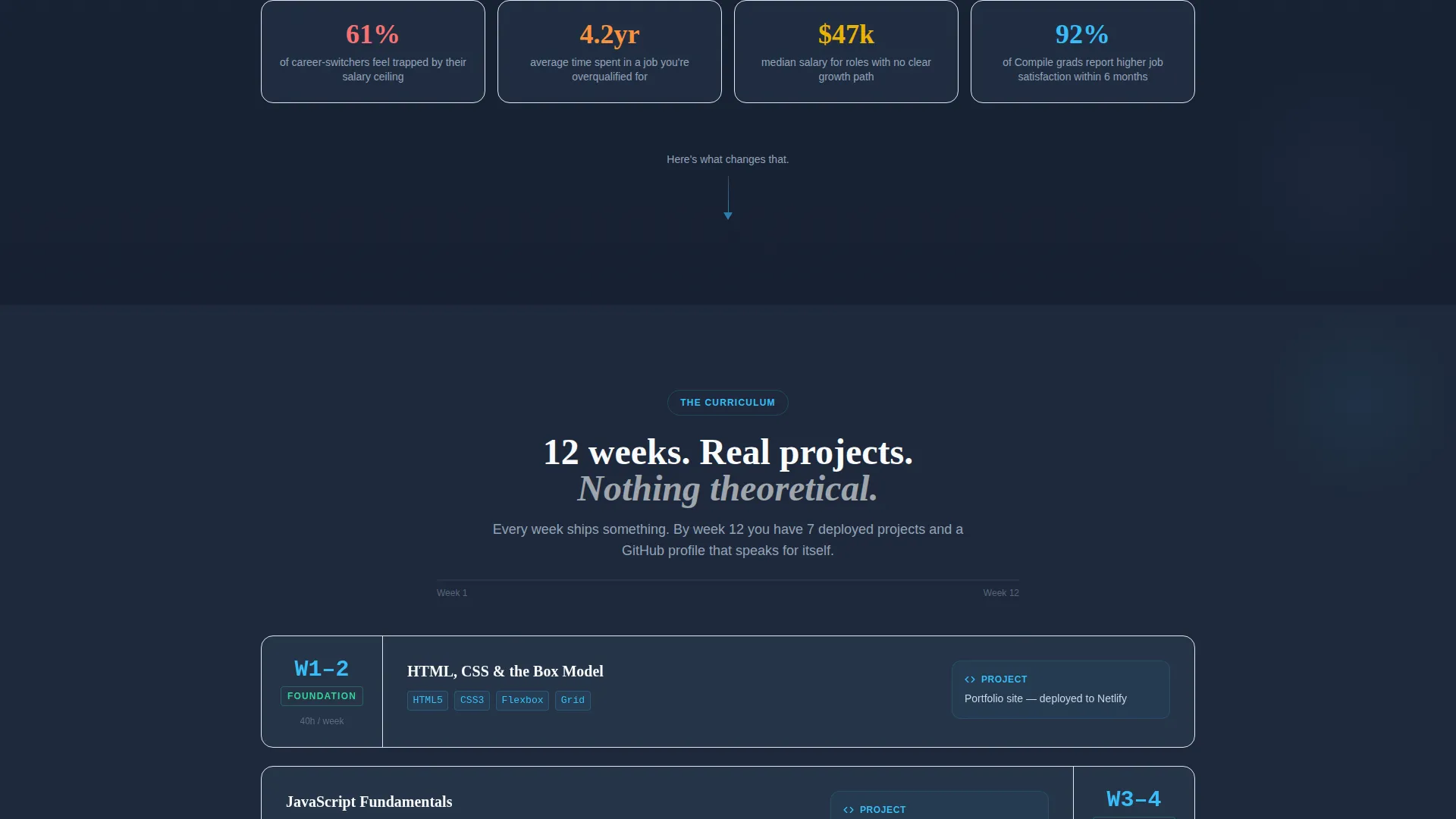 Full-Stack Bootcamp Landing Page Template
