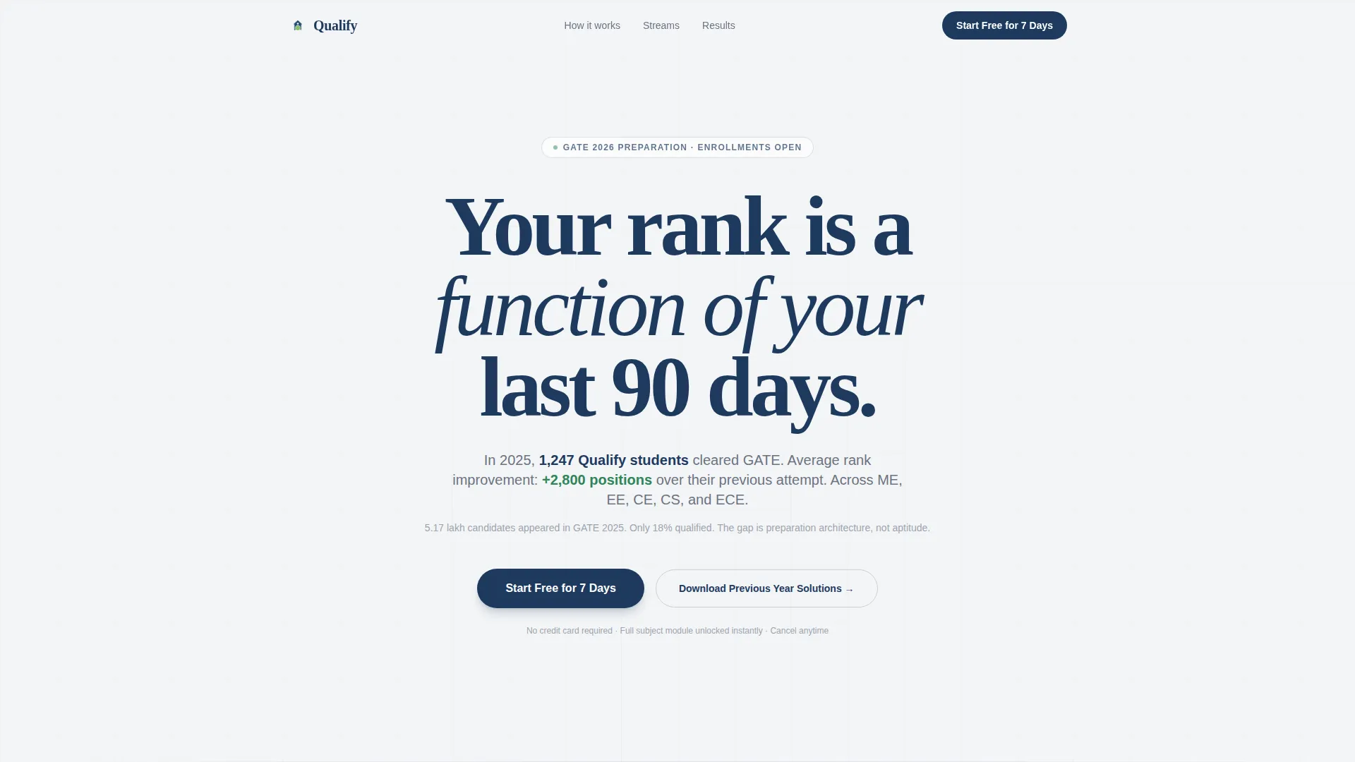 GATE Coaching Landing Page Template