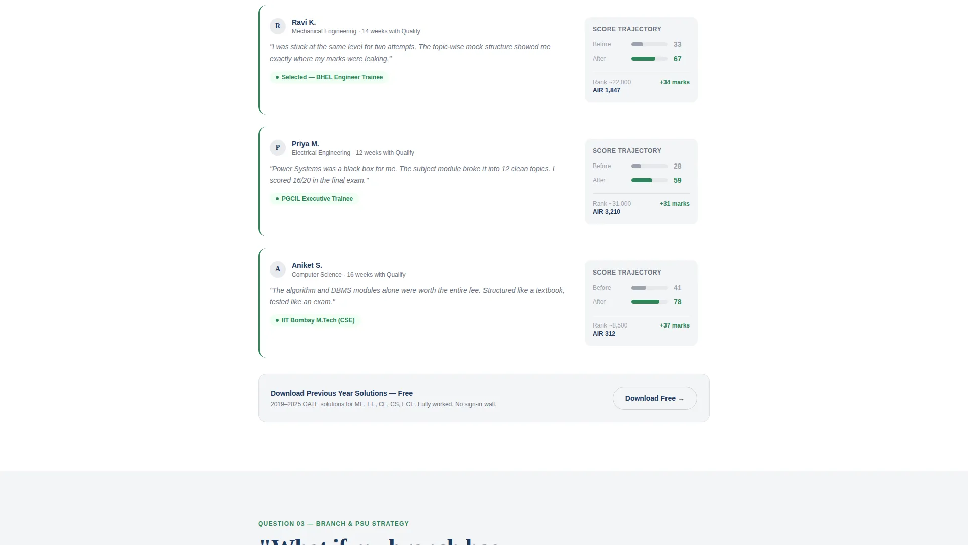 GATE Coaching Landing Page Template