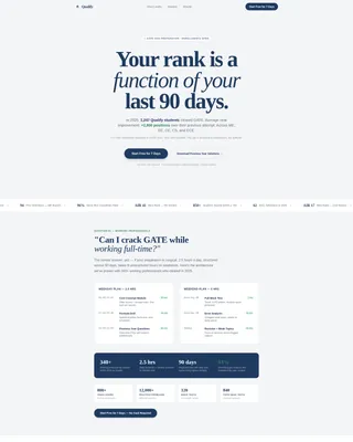 GATE Coaching Landing Page Template
