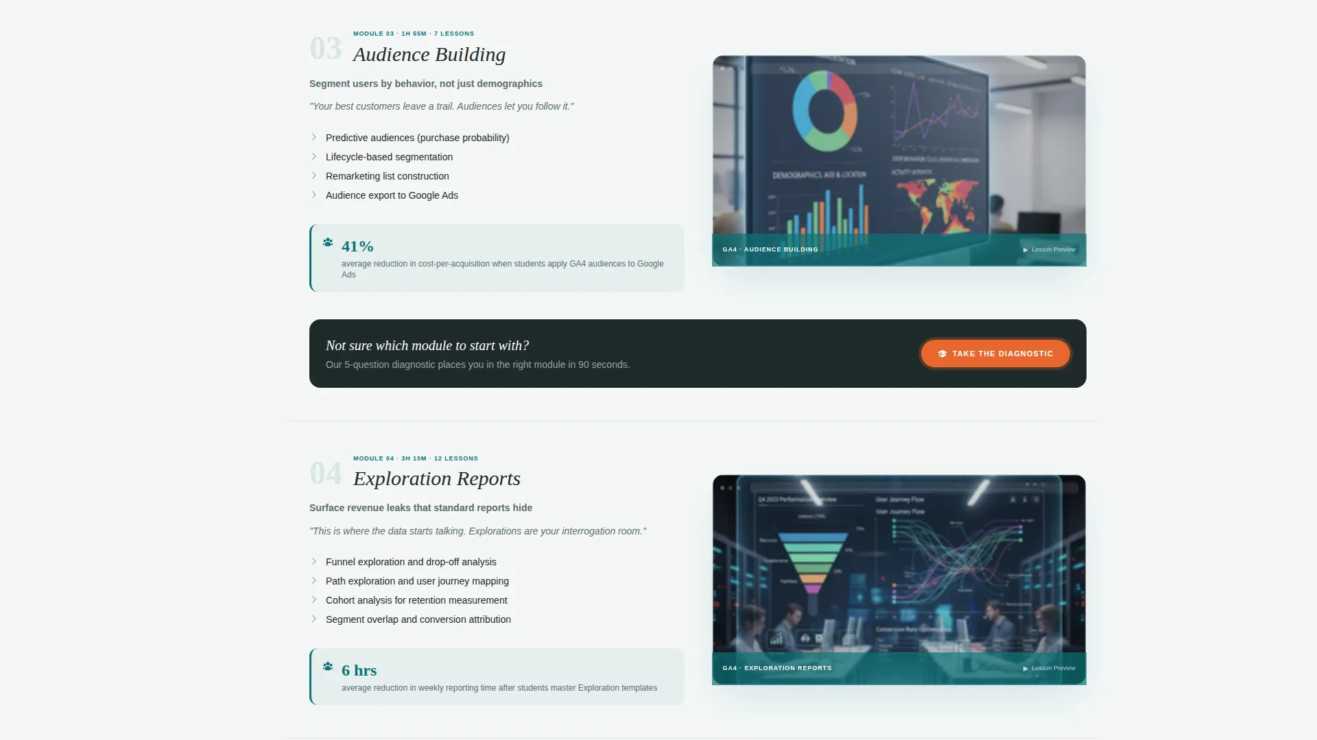Analytics Course Landing Page Template