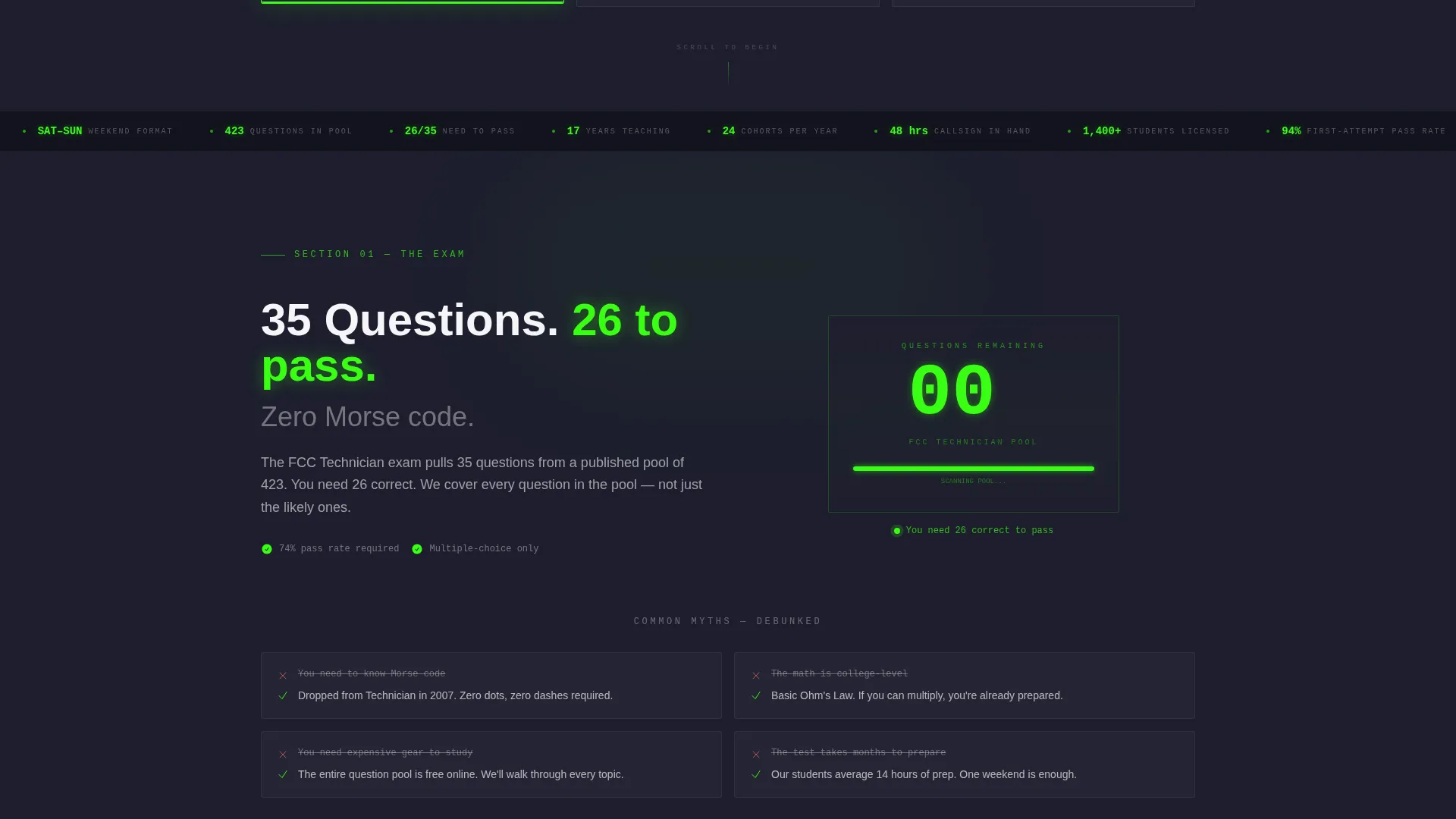 Certified Ham Radio Landing Page Template