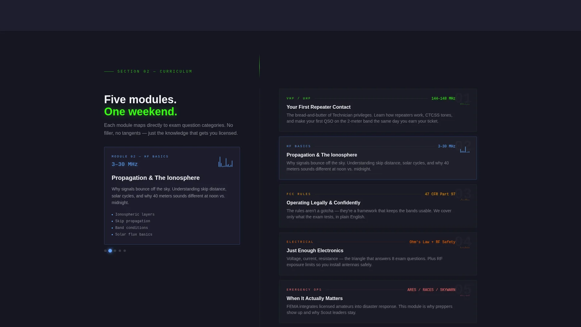 Certified Ham Radio Landing Page Template