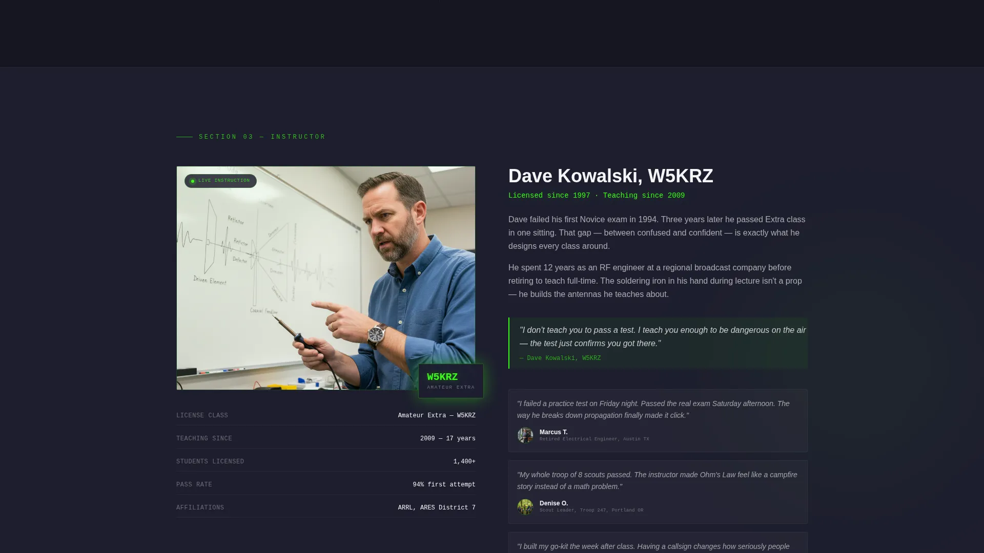 Certified Ham Radio Landing Page Template