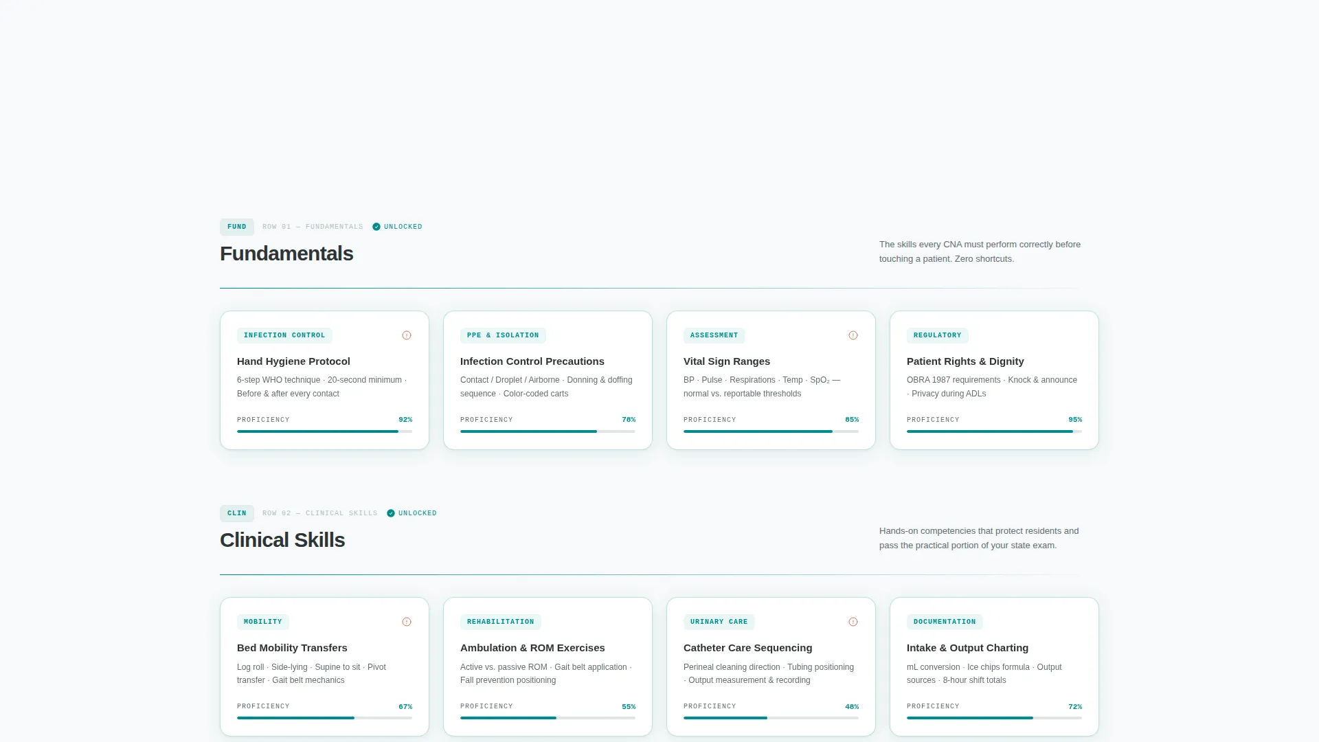 Nursing Assistant Training Landing Page Template