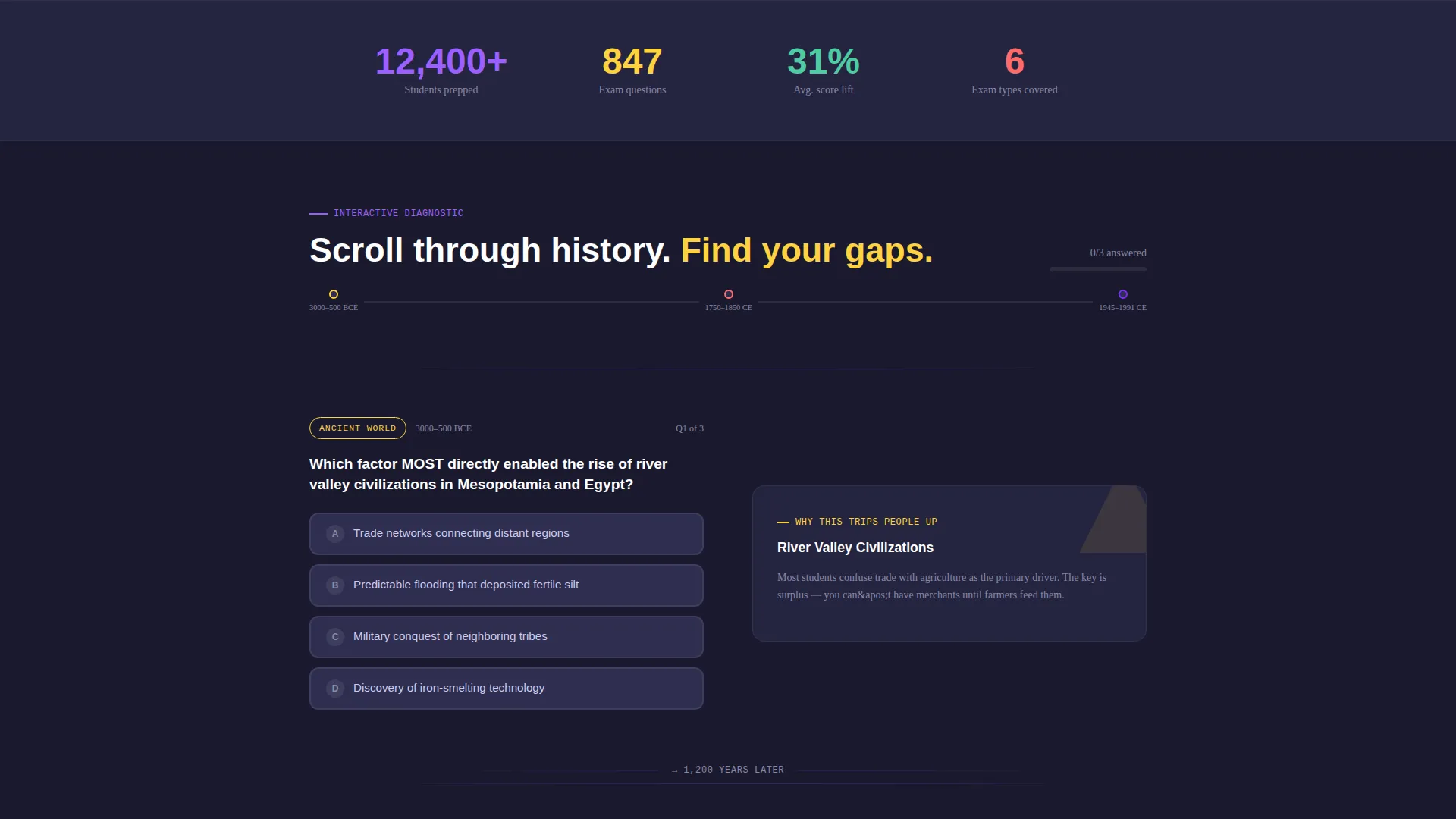 Interactive History Exam Prep Landing Page Template