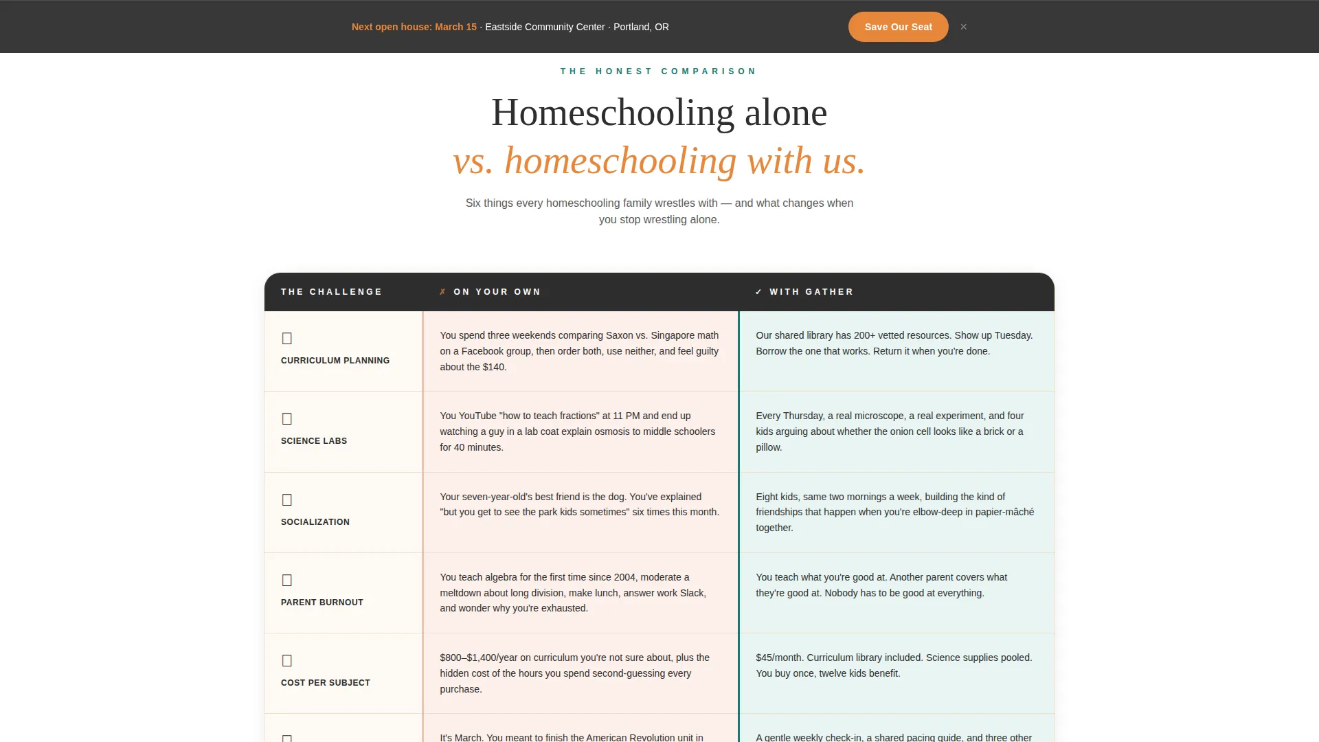 School (K-12) Comparison Website Template