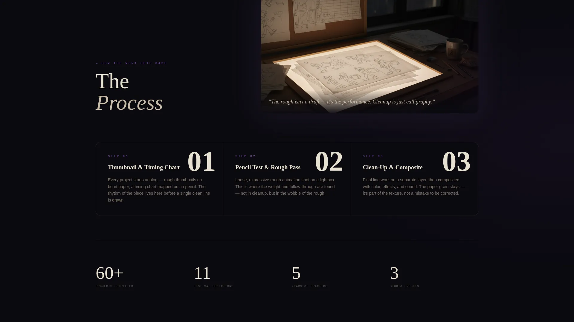 Award-Winning Animator Portfolio Landing Page Template