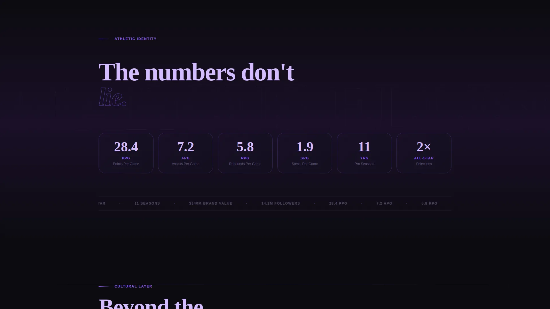 Immersive Athlete Personal Brand Landing Page
