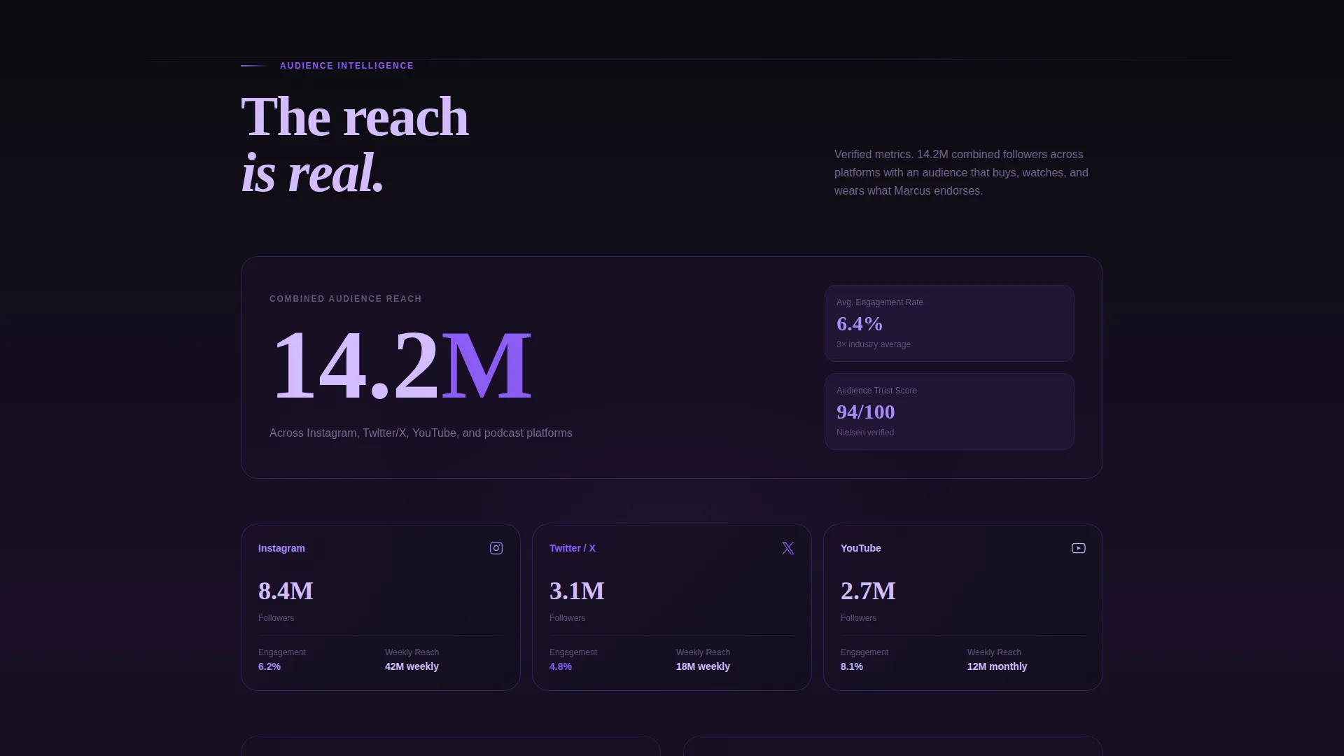 Immersive Athlete Personal Brand Landing Page