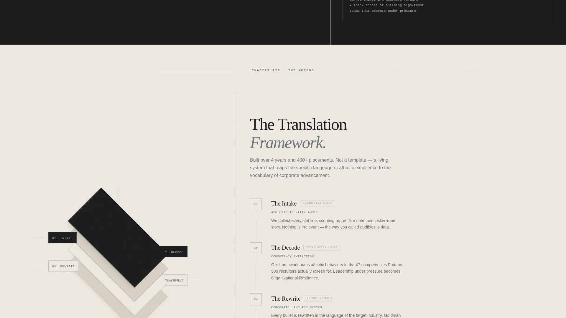 Powerful Athlete Landing Page Template