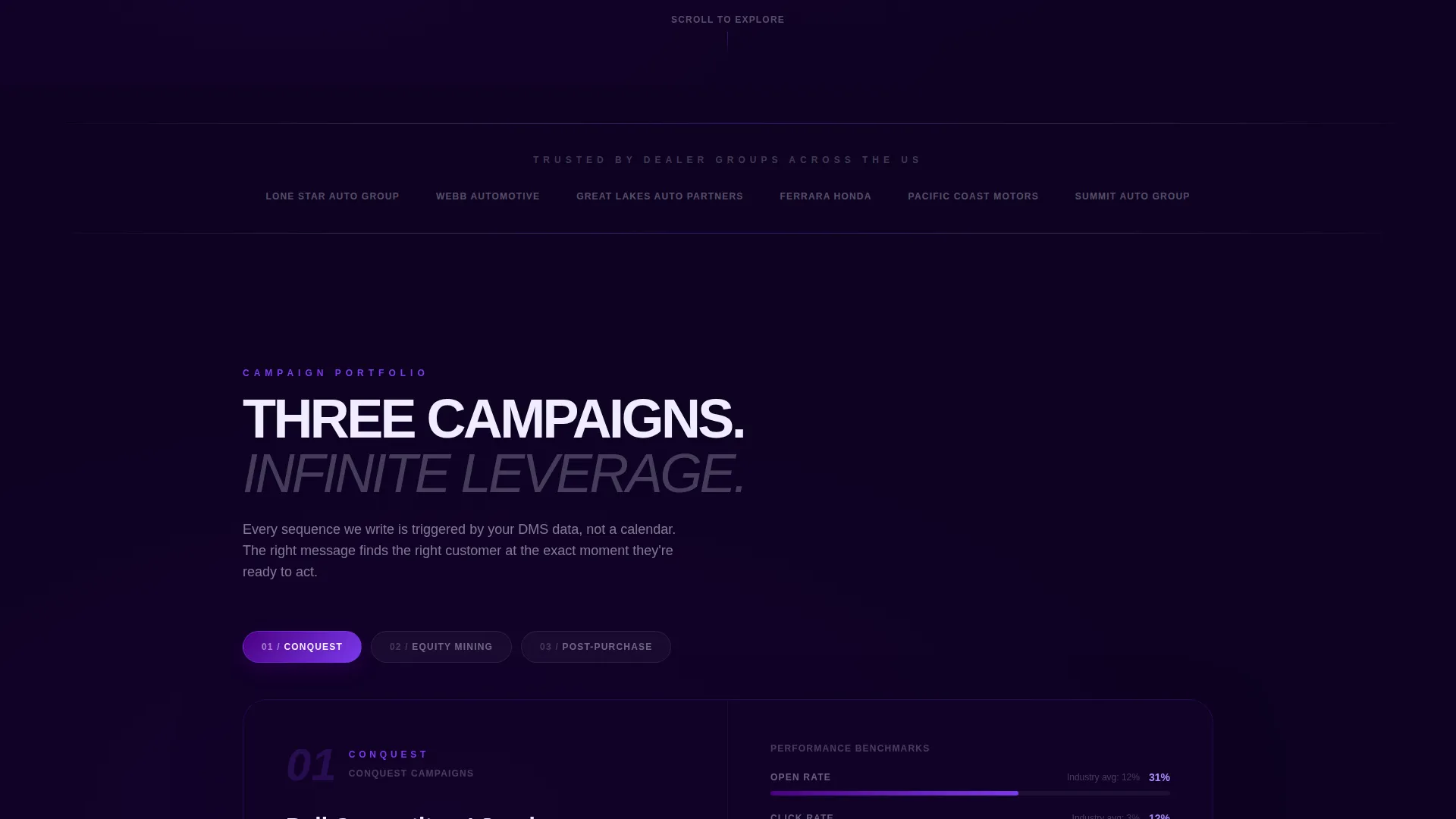 Automotive Email Marketing Agency Landing Page
