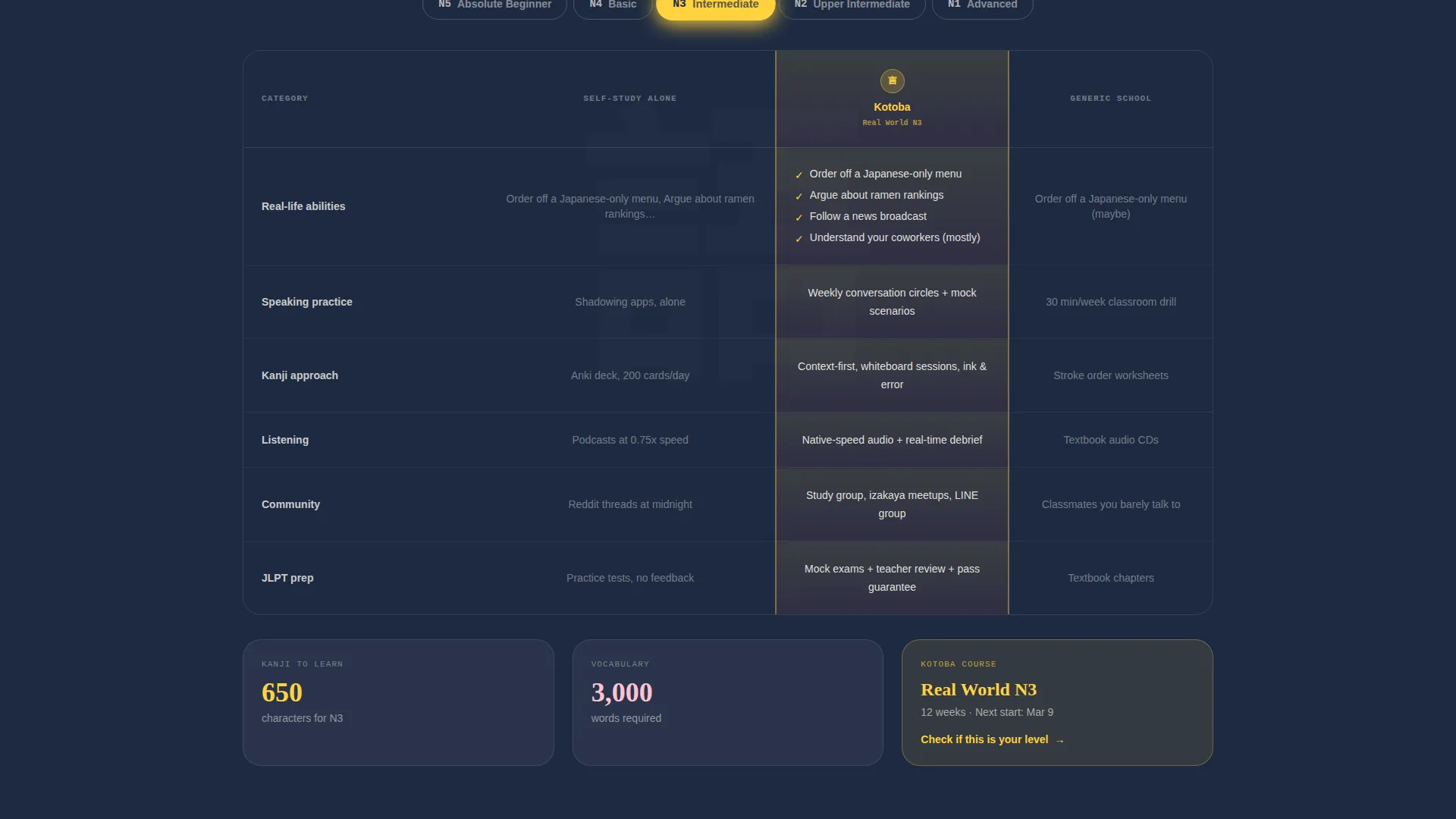 Japanese Language School Landing Page Template