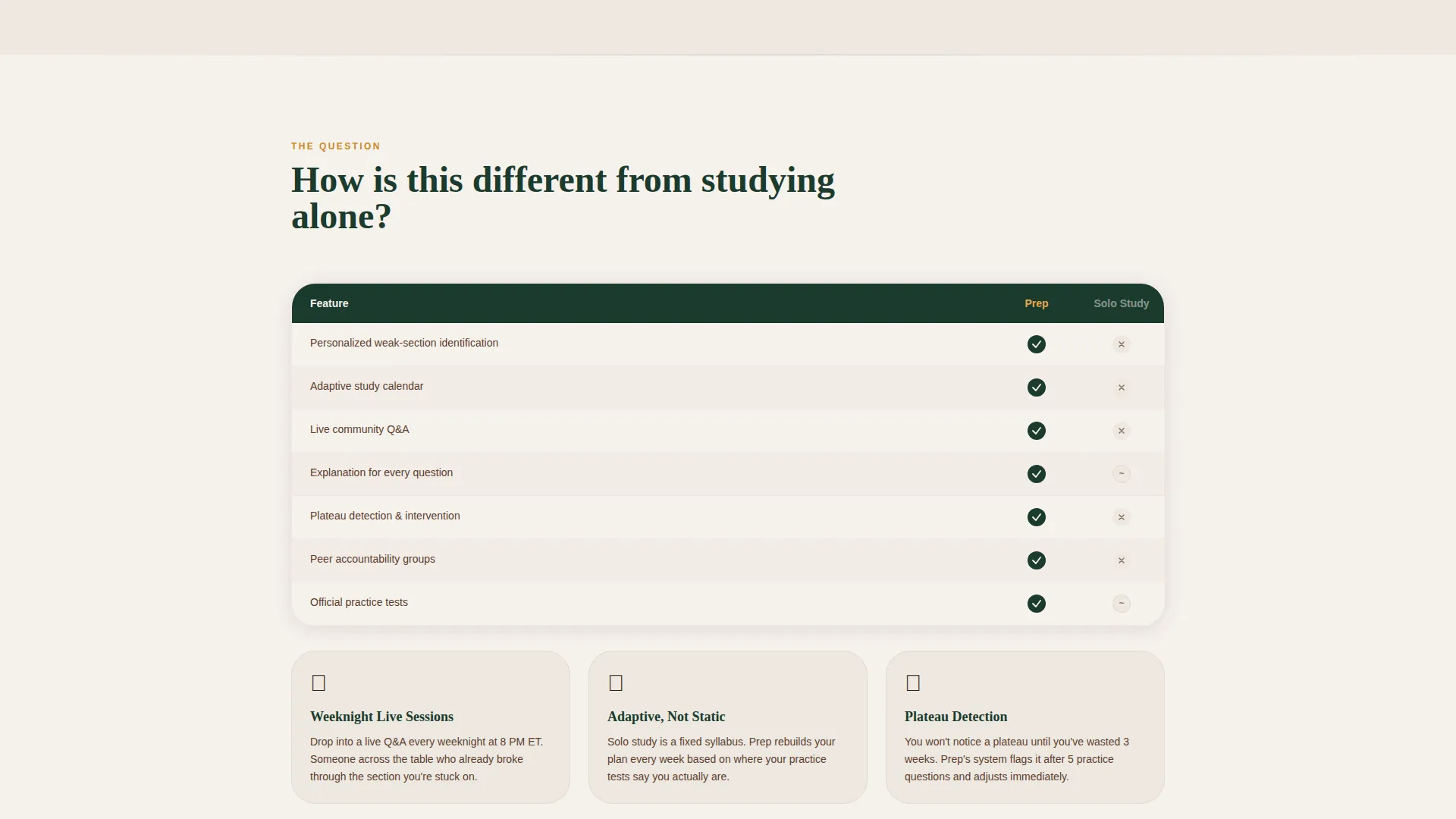 LSAT, MCAT & DAT Test Prep Landing Page Template