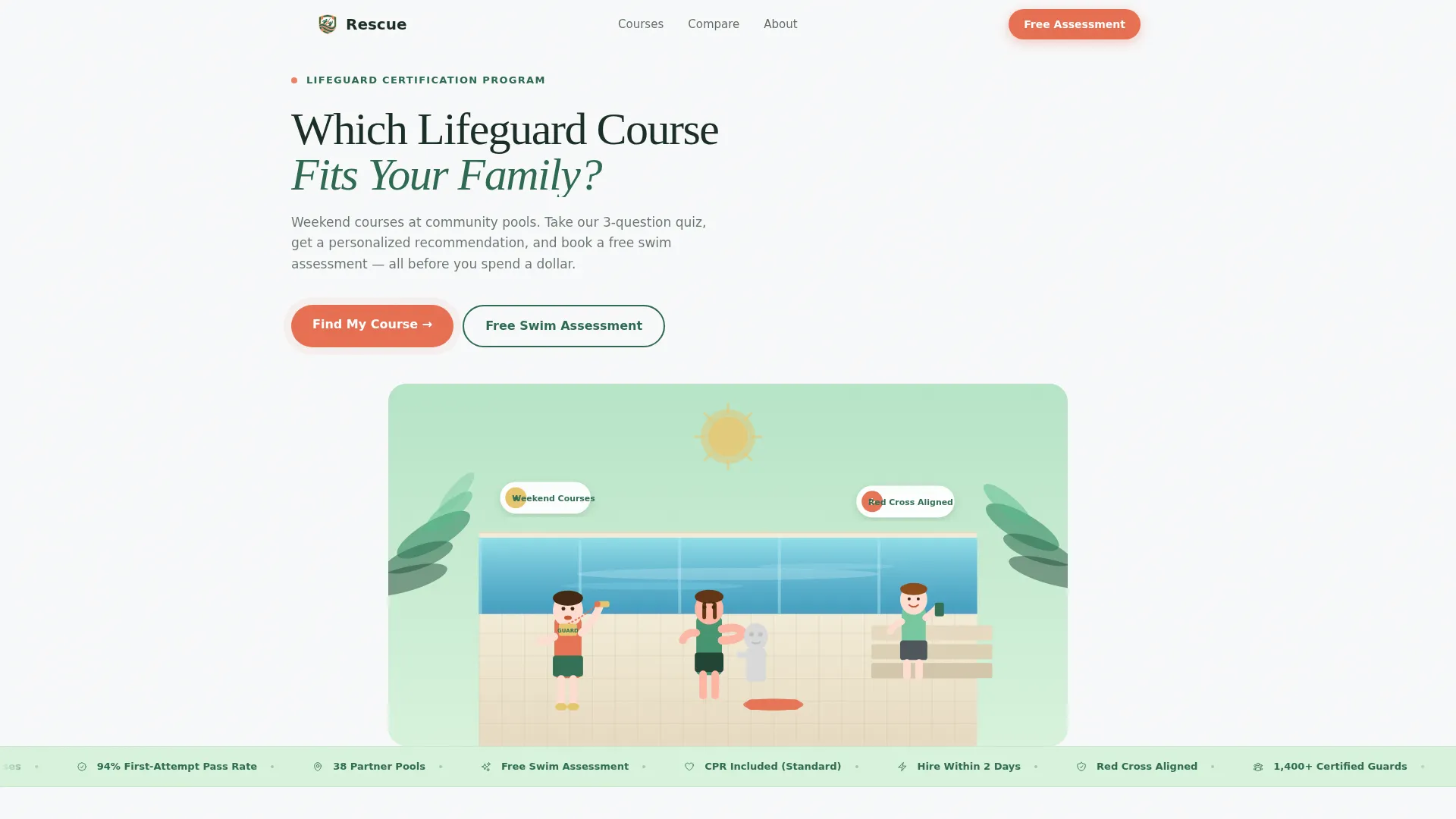 Lifeguard Certification Training Landing Page Template