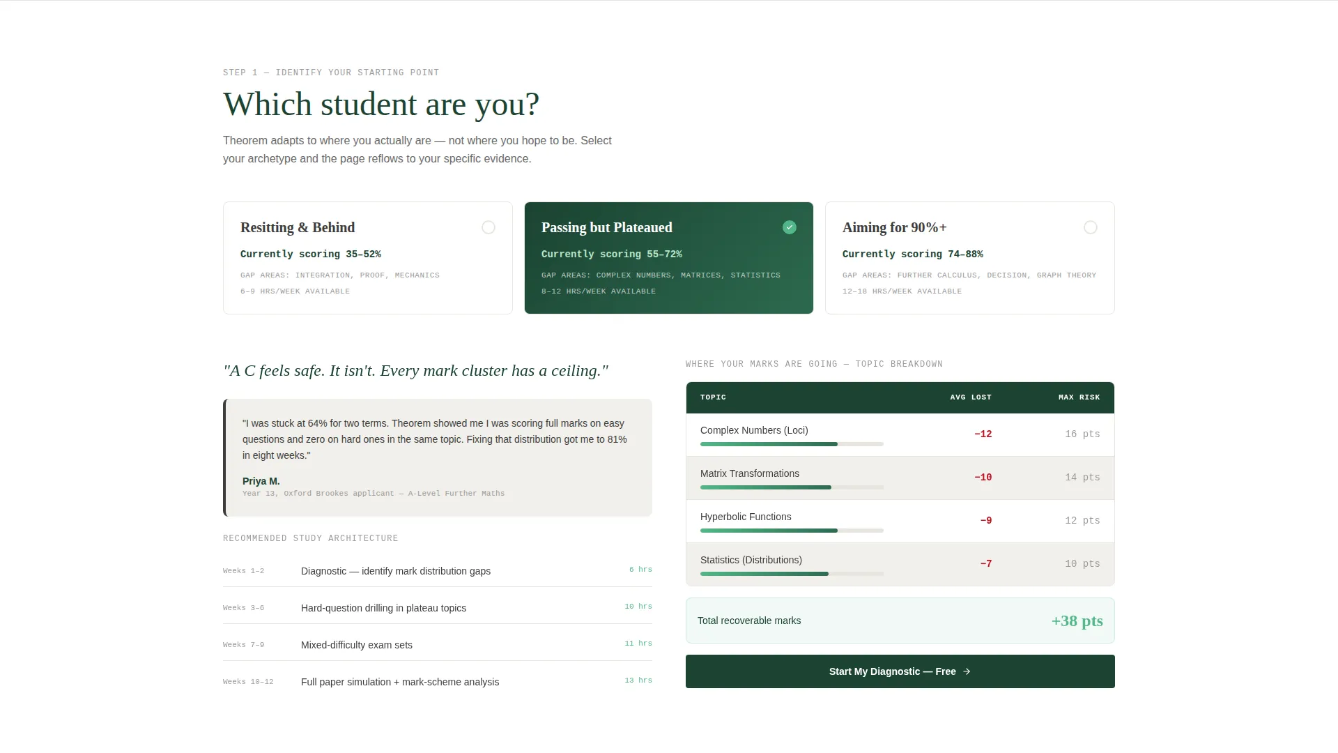 Mathematics Exam Prep Landing Page Template