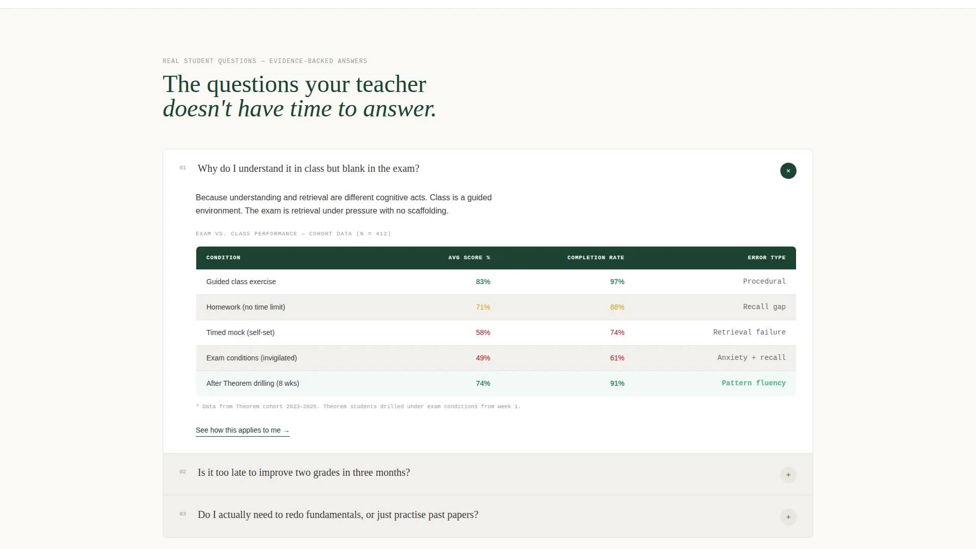 Mathematics Exam Prep Landing Page Template