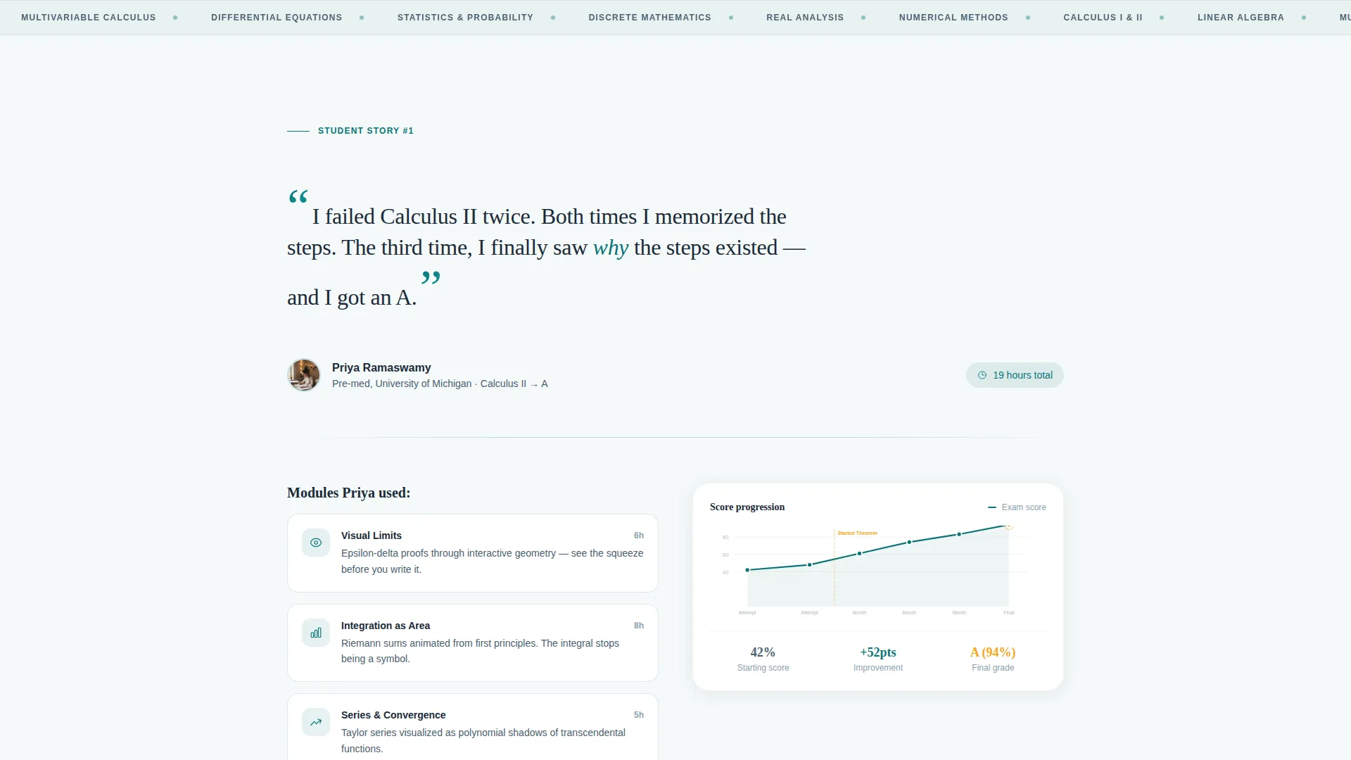 Mathematics Online Course Landing Page Template