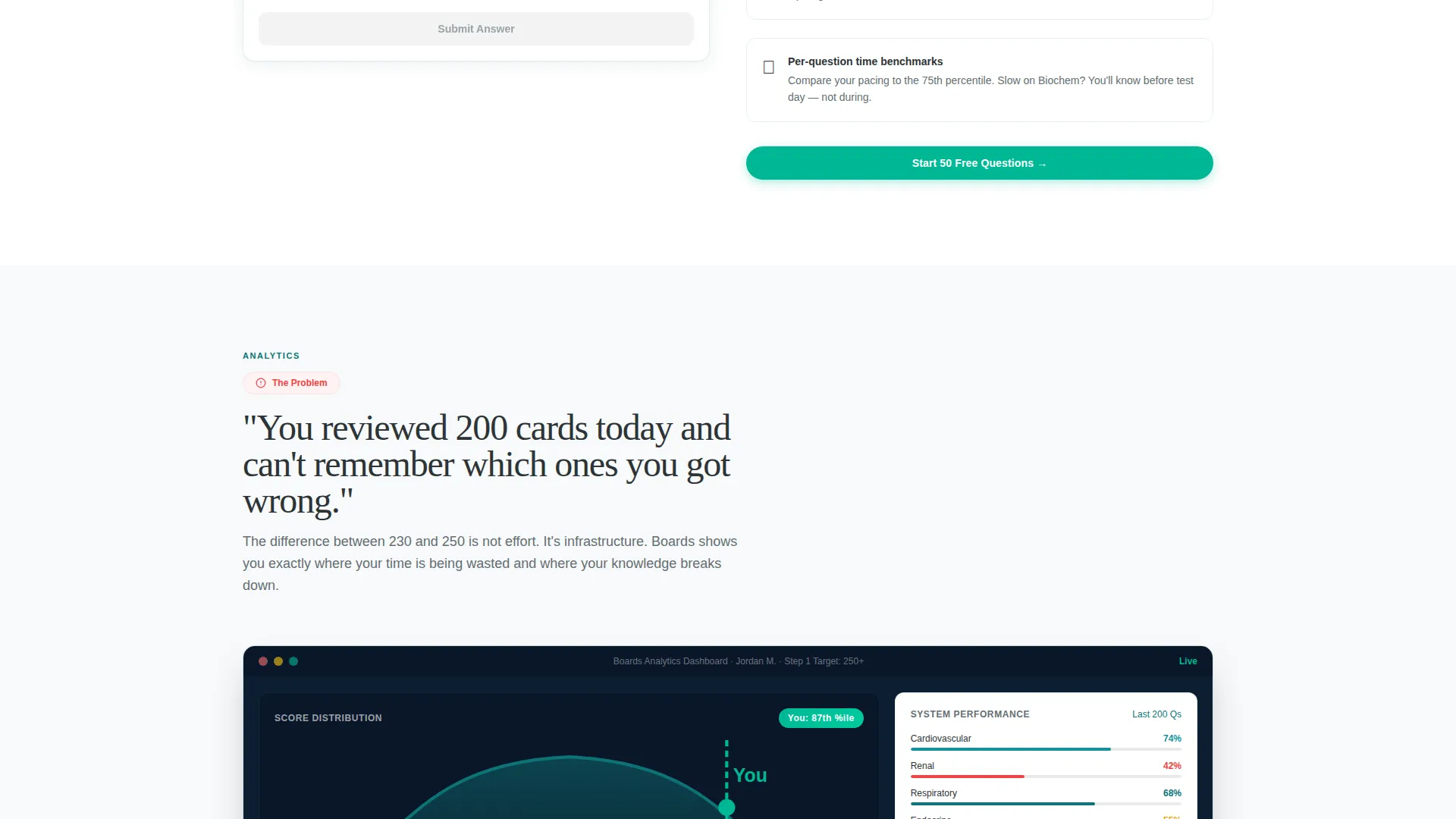 Test Prep & Exam Coaching Professional Website Template