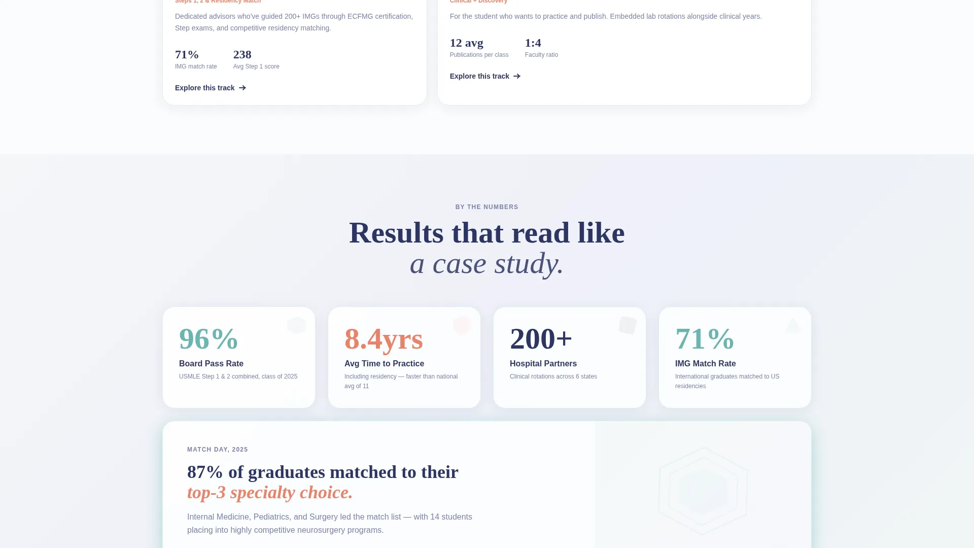 College & University Specialist Professional Website Template