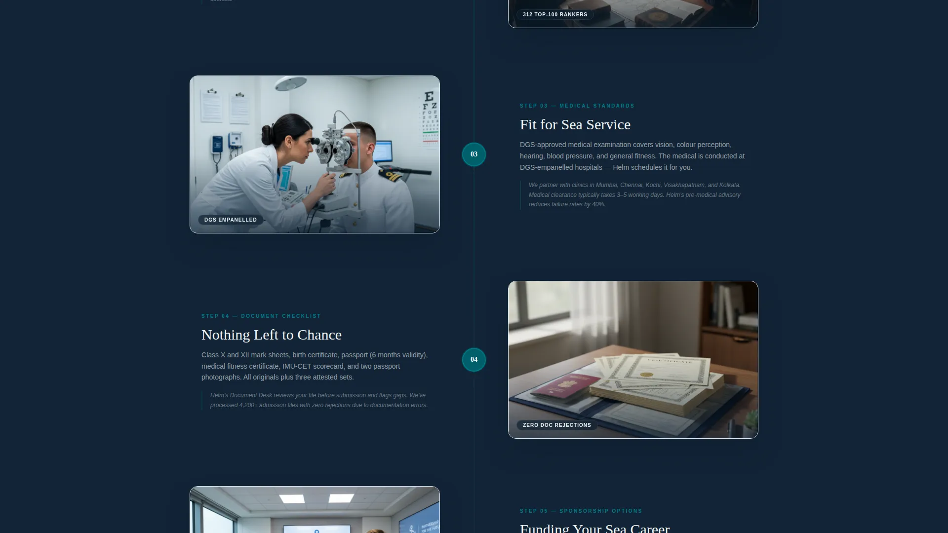 Merchant Navy Academy Landing Page Template