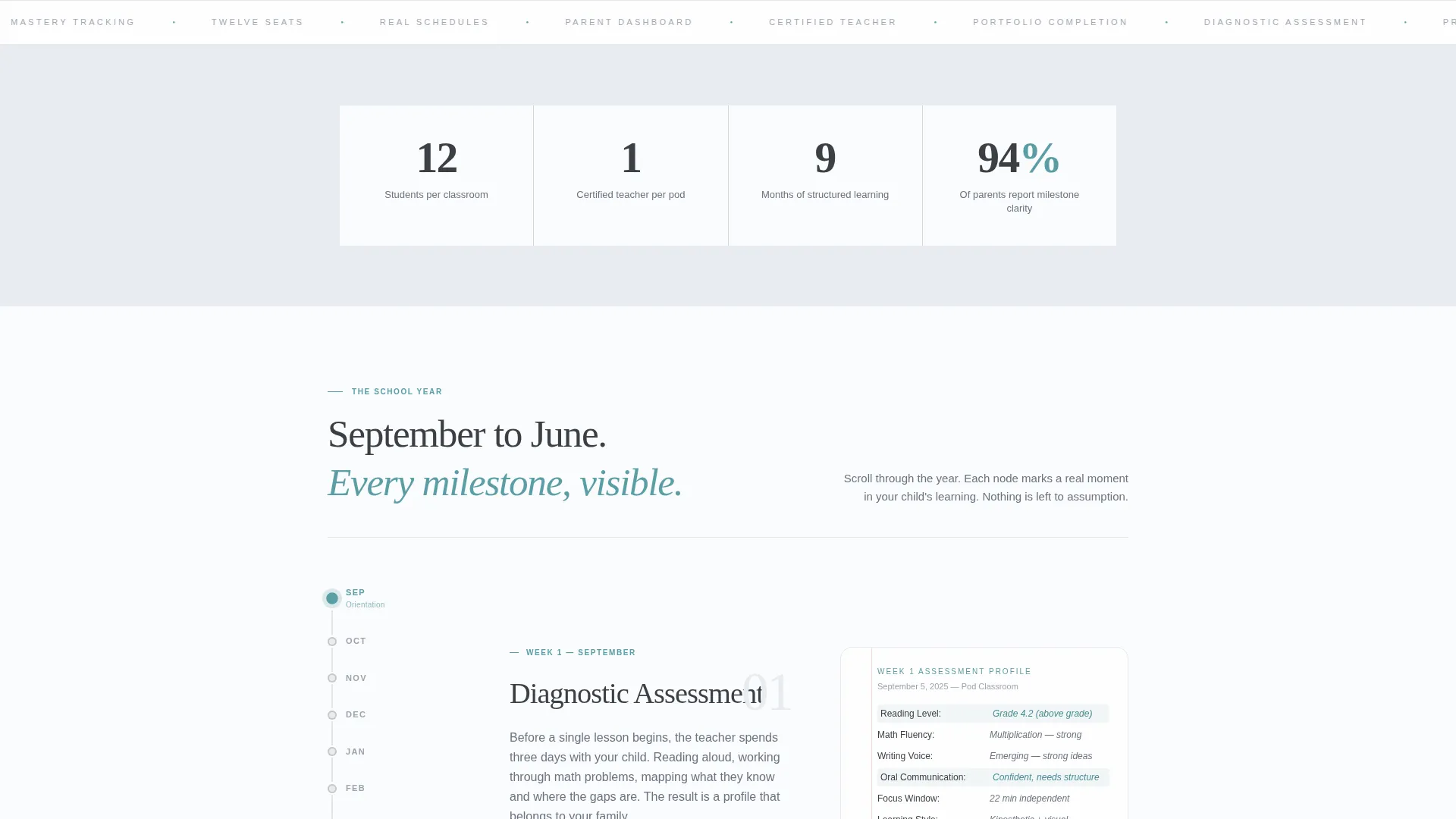 Specialized Certification & Programs Portfolio Website Template