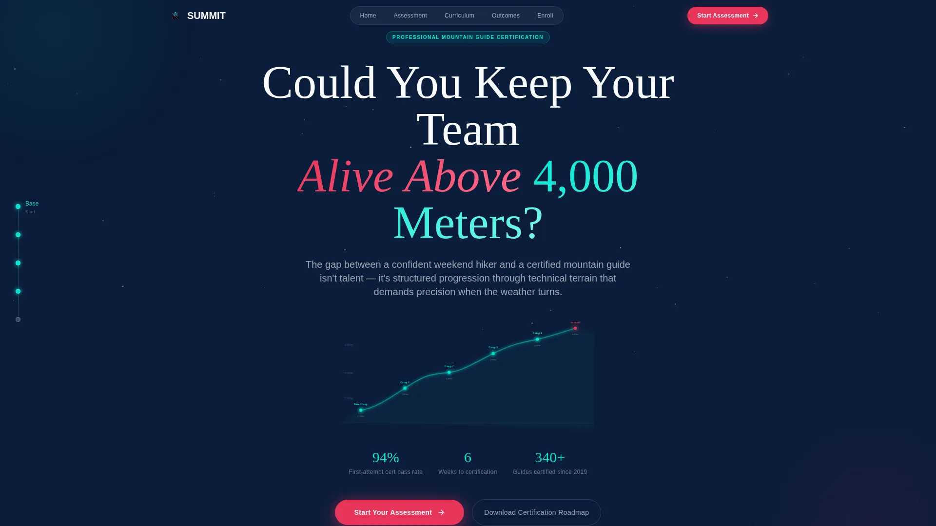 Outdoor & Adventure Education Professional Website Template