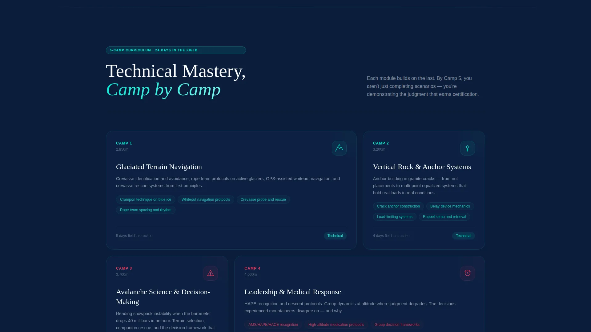 Outdoor & Adventure Education Professional Website Template