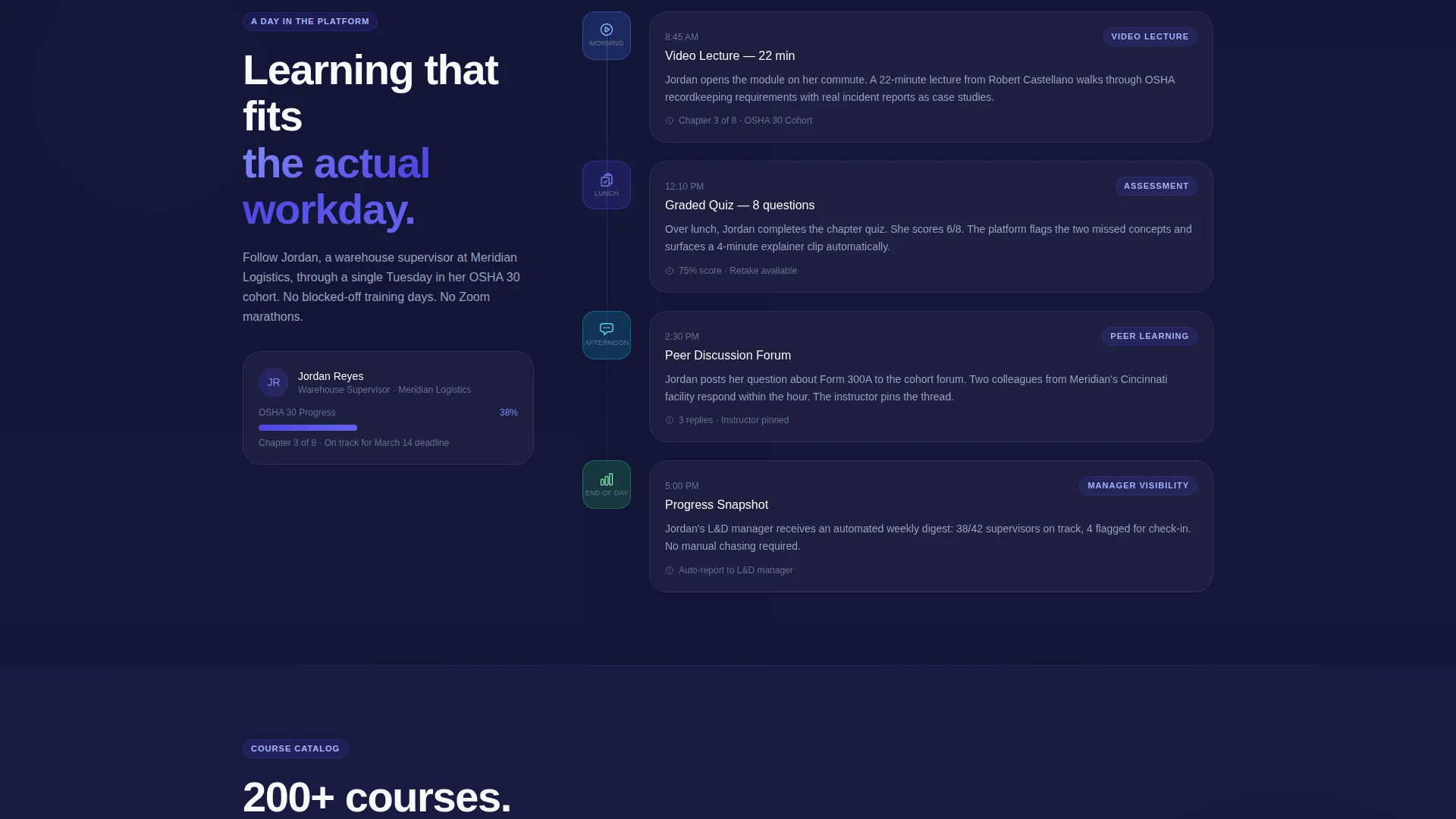 Online Course Platform Specialist Reviews Website Template