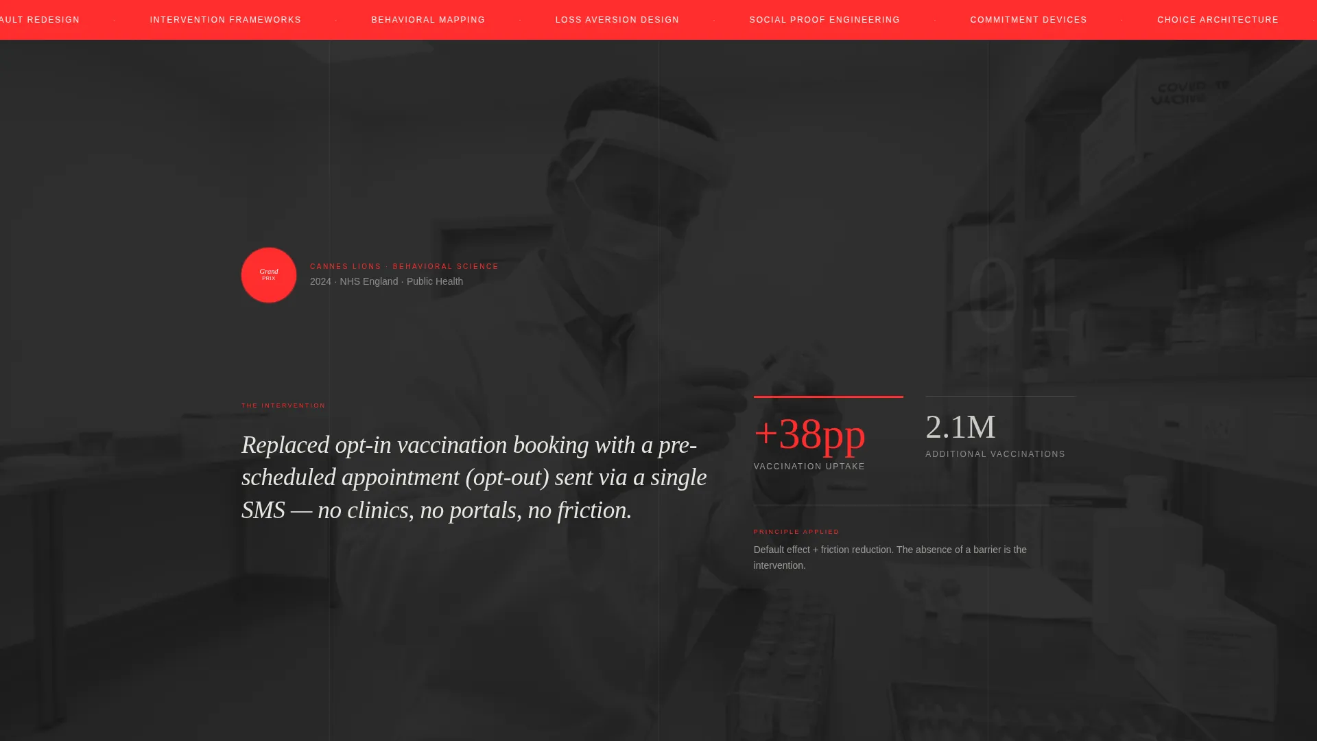 Behavioral Science Agency Landing Page Template