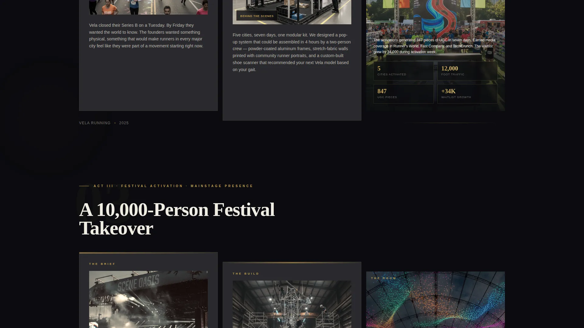Brand Activation Agency Website Template
