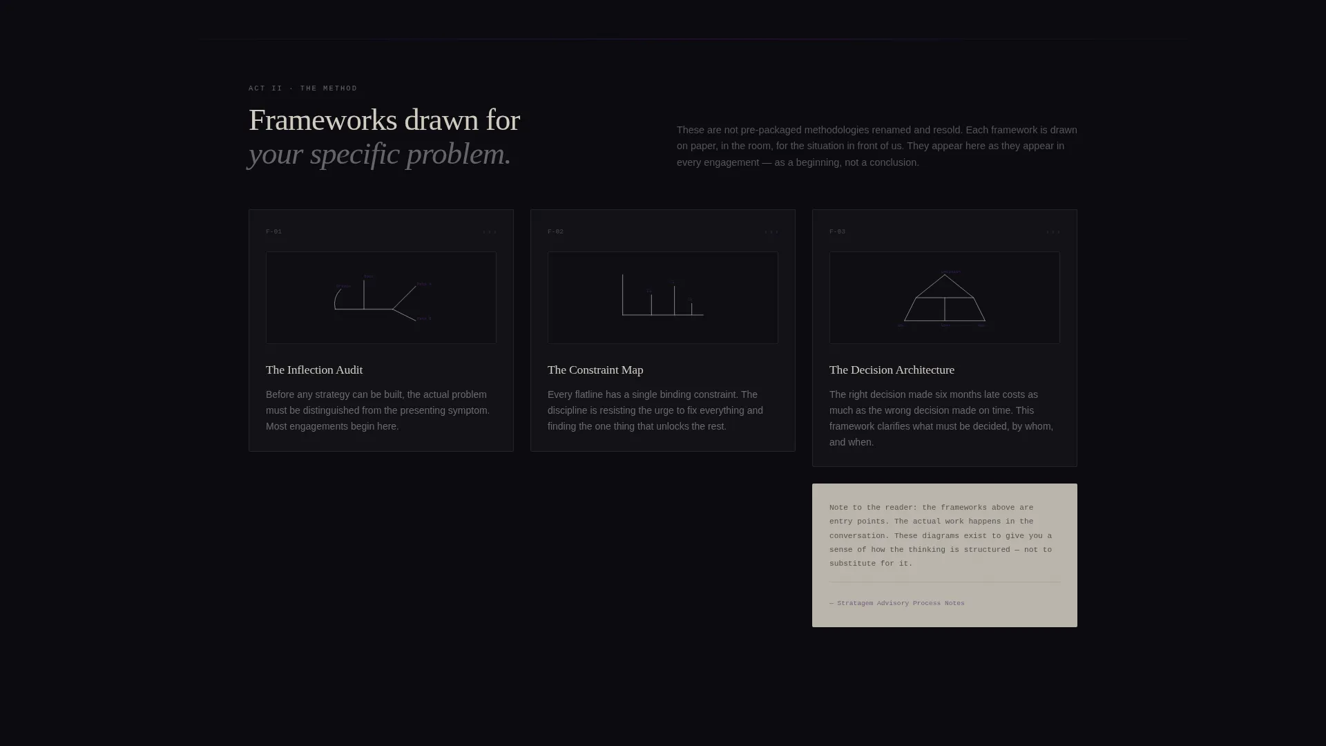 Business Strategy Consultant Landing Page Template