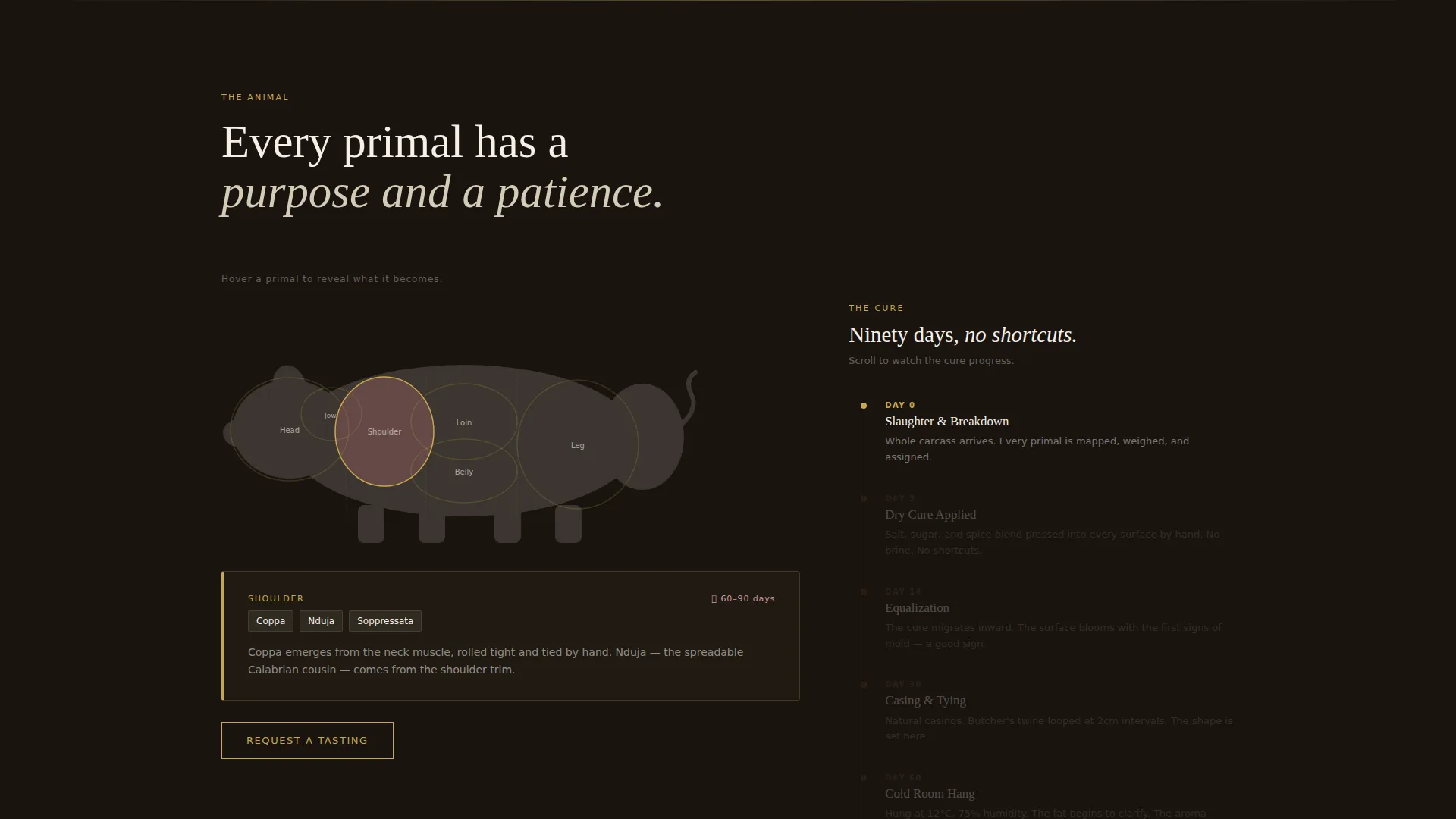 Artisan Charcuterie Landing Page Template