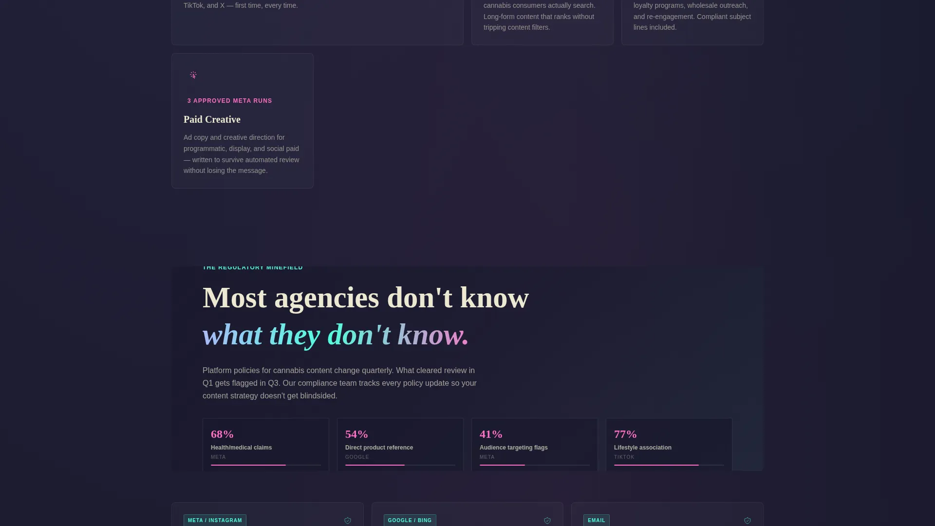 Bento Grid Landing Page for Cannabis Content Agencies
