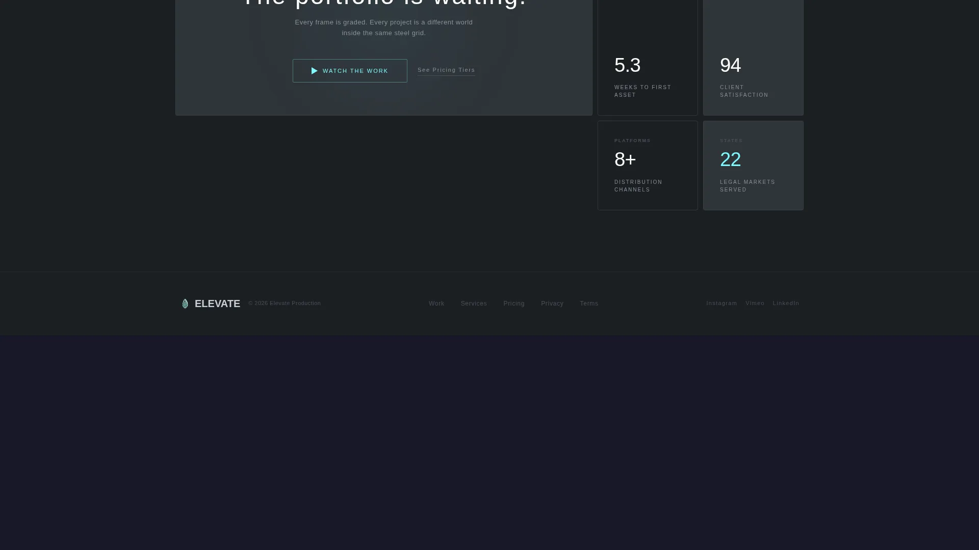 Bento Grid Landing Page for Cannabis Video Agencies