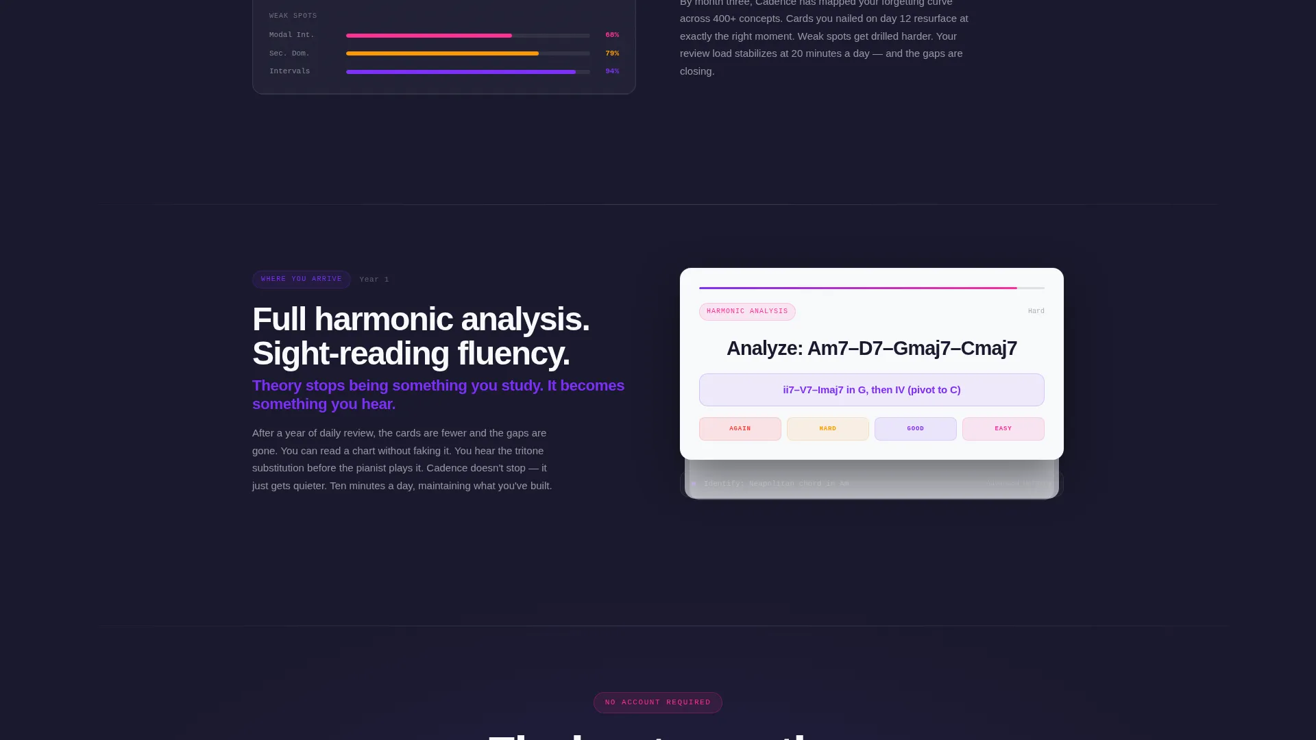 Music Theory Education Reviews Website Template
