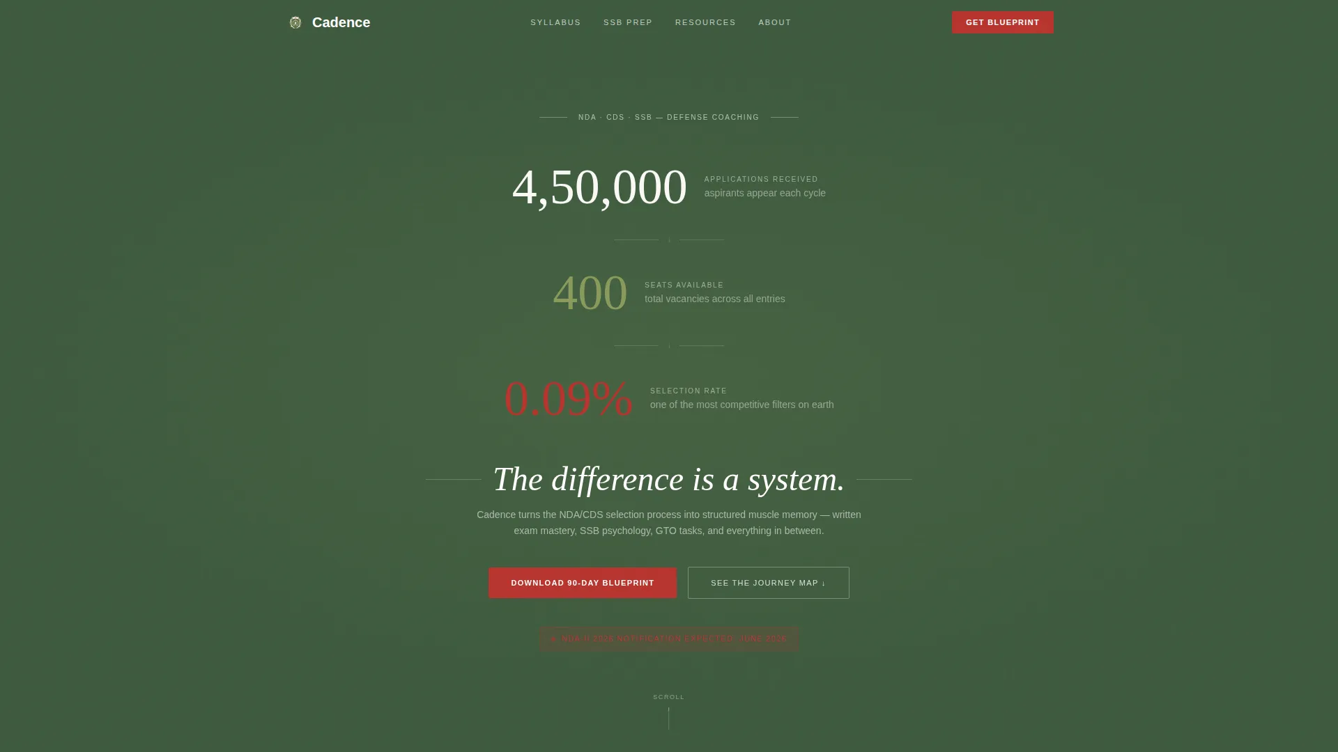 Indian Coaching & Entrance Prep Professional Website Template