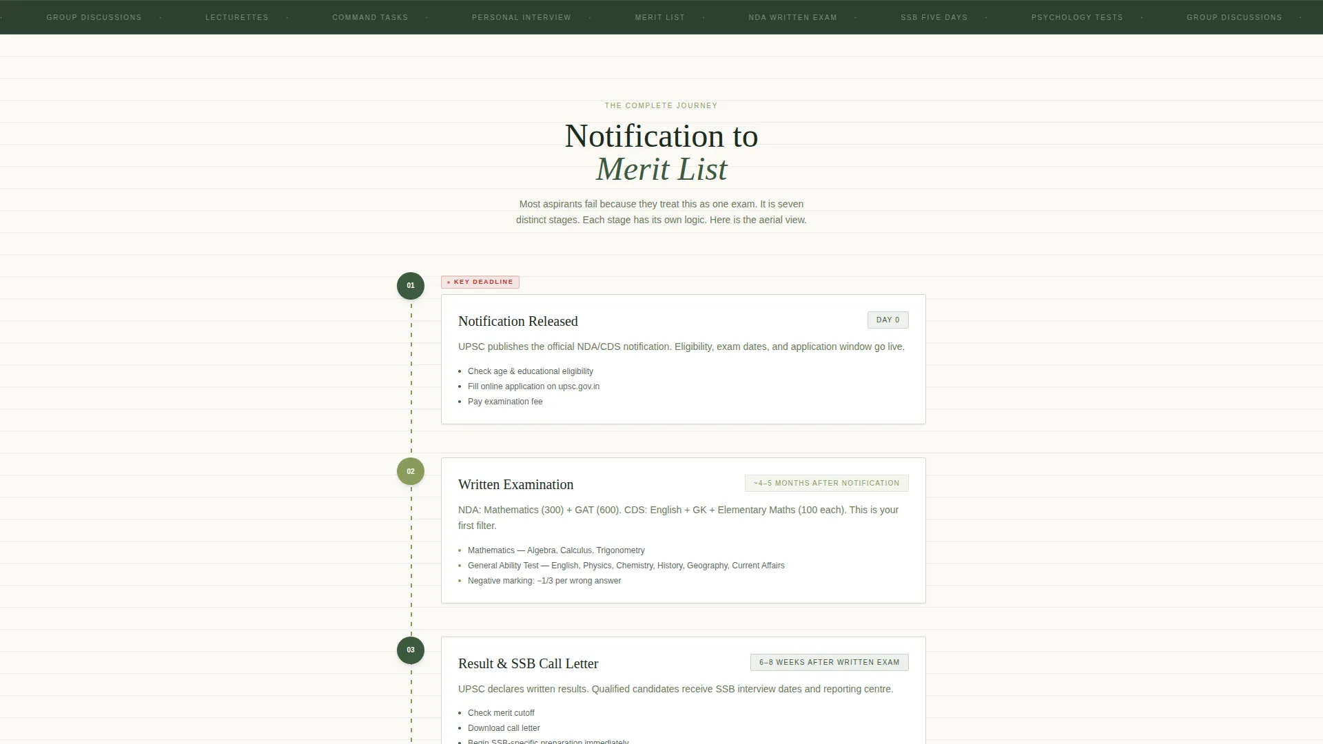 Indian Coaching & Entrance Prep Professional Website Template