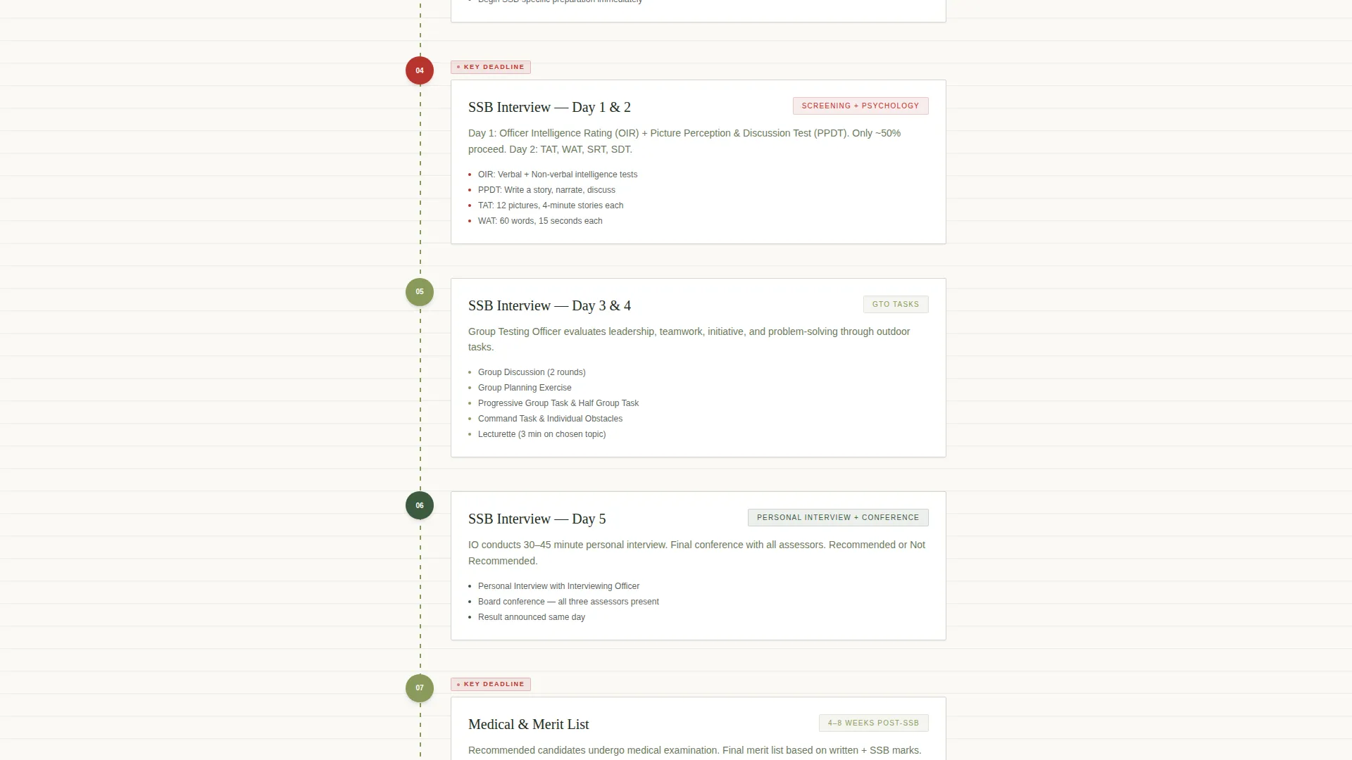 Indian Coaching & Entrance Prep Professional Website Template