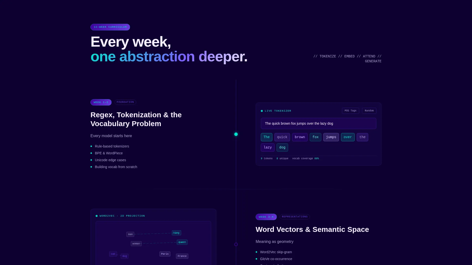 NLP Online Course Landing Page Template