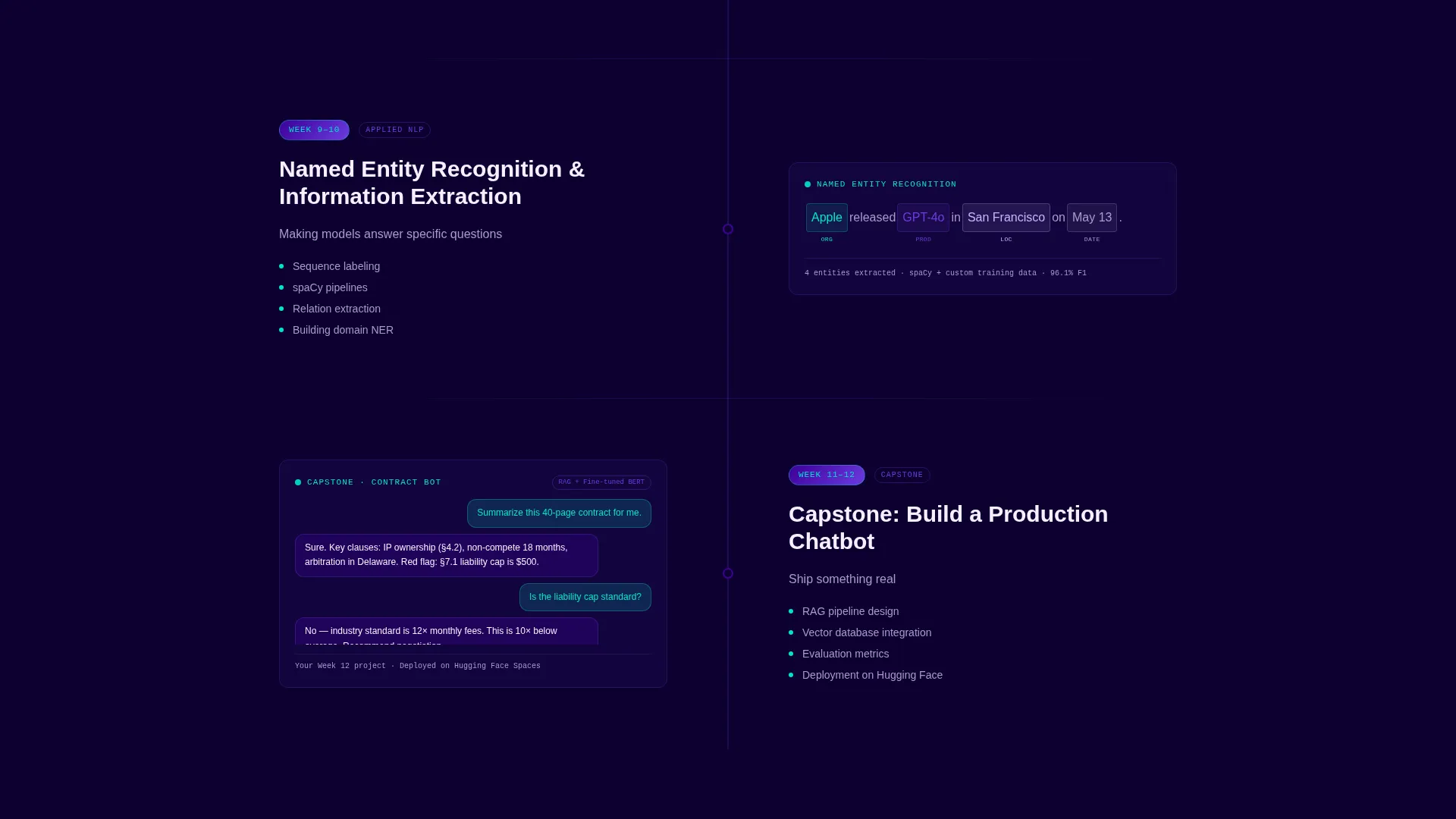 NLP Online Course Landing Page Template
