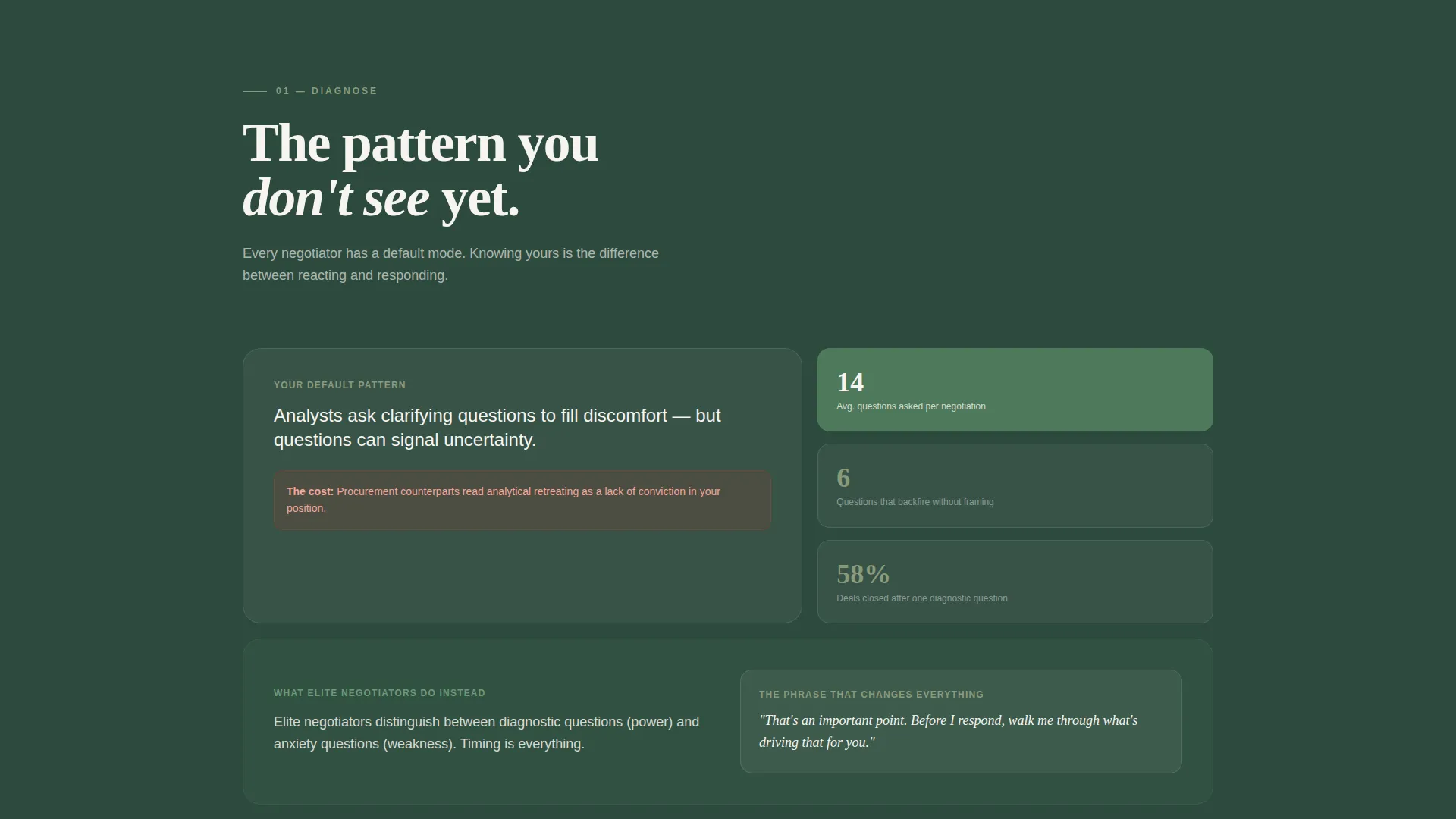 Commanding Conflict Resolution Landing Page Template