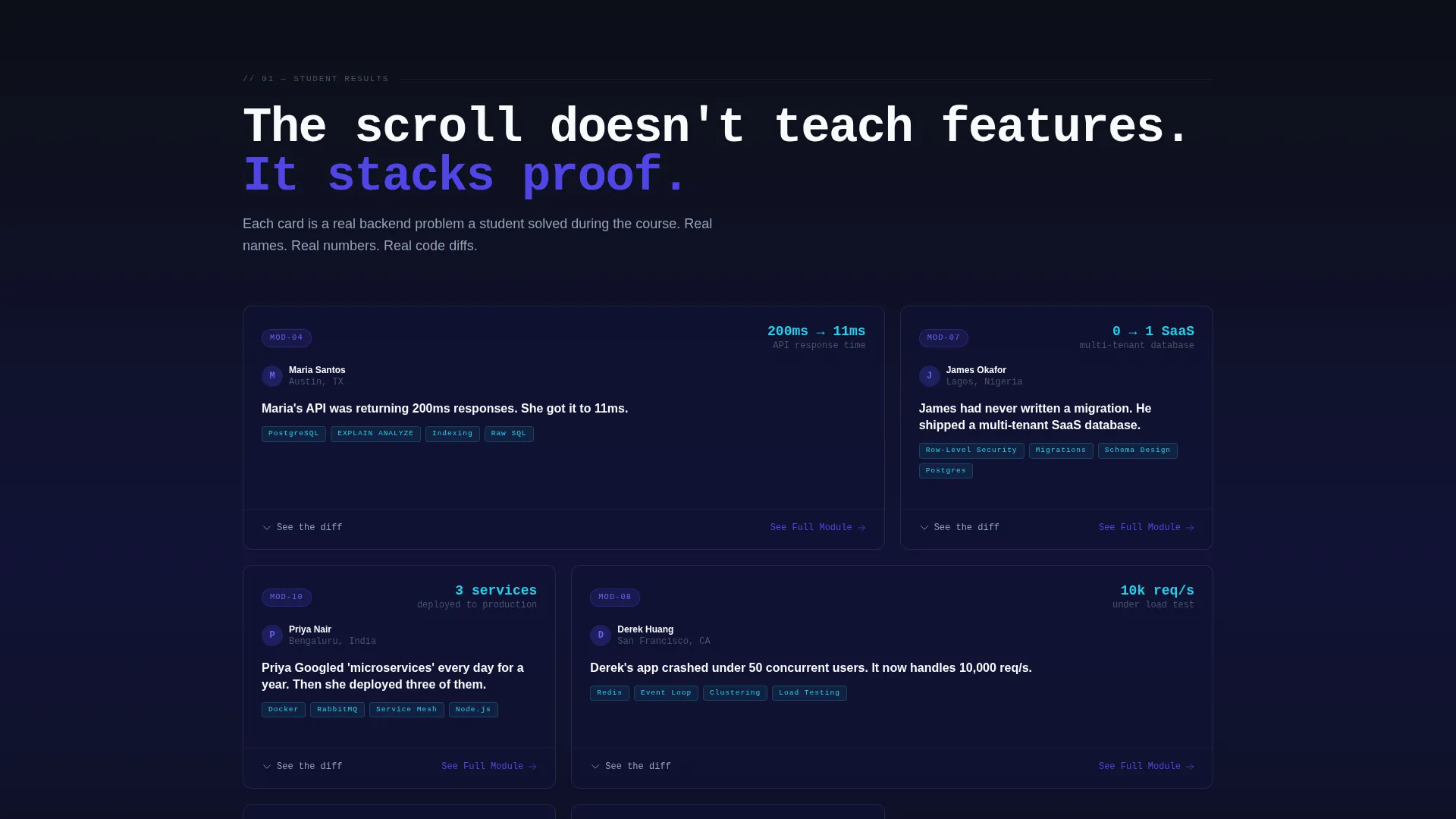 Online Skill Courses Portfolio Website Template
