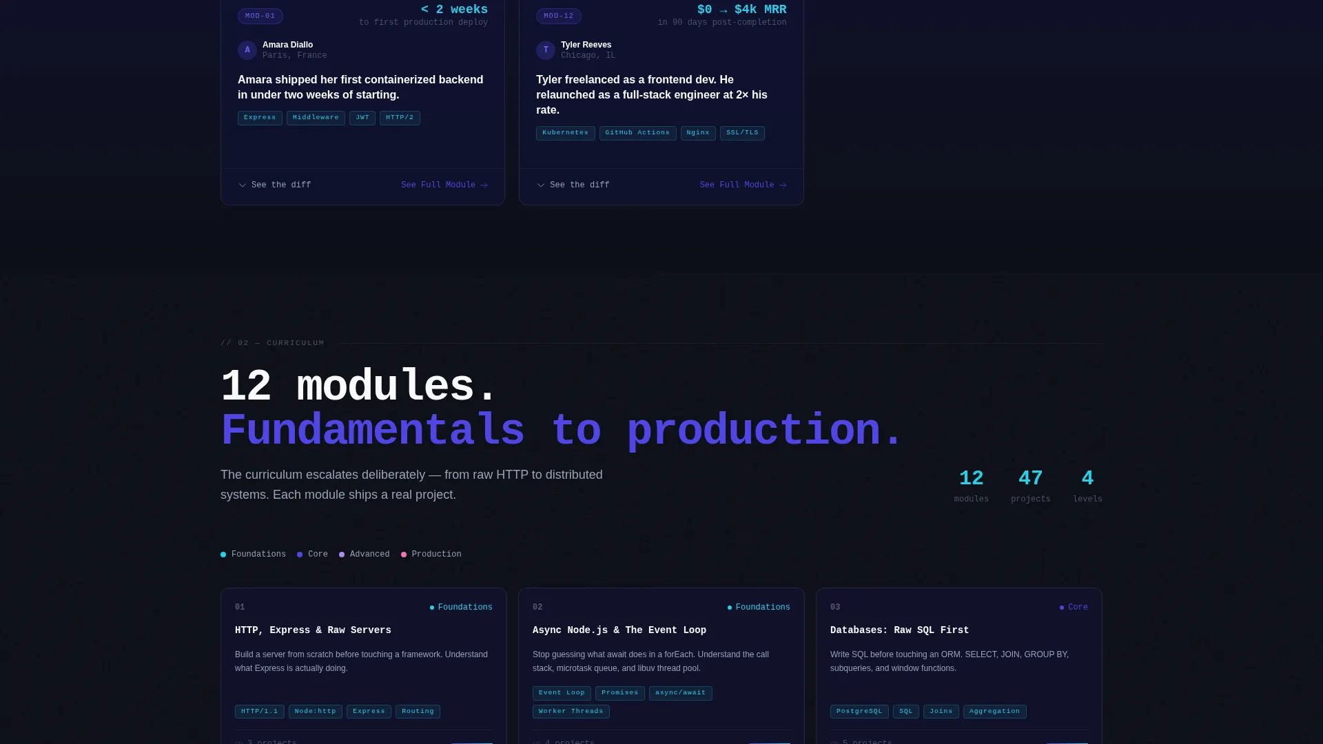 Online Skill Courses Portfolio Website Template