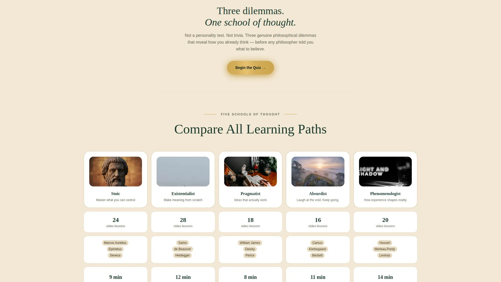 Philosophy Education Professional Website Template