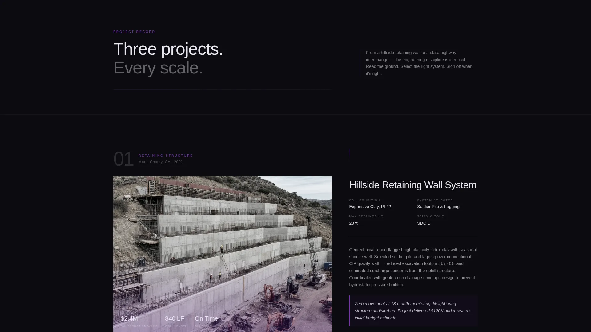 Civil Engineer Profile Portfolio Website Template