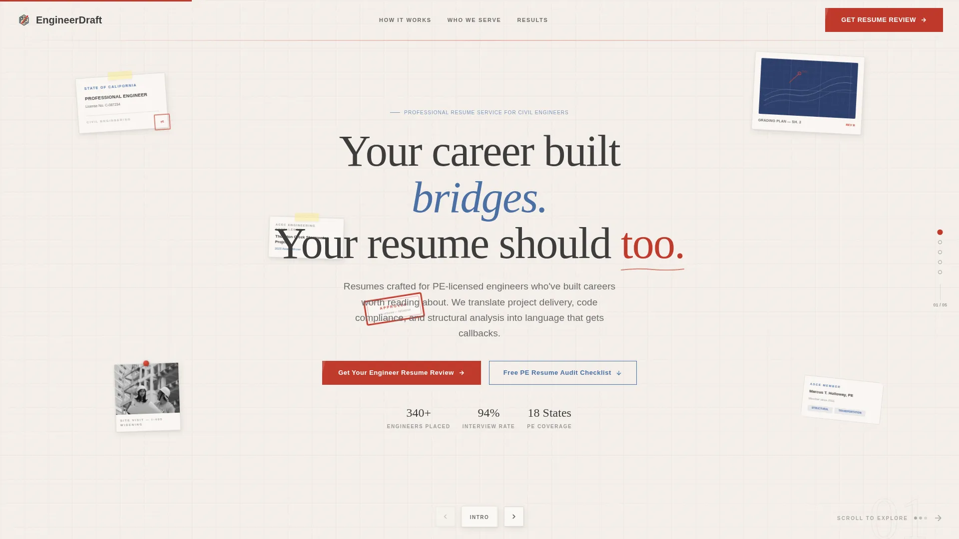 Civil Engineer Profile Specialist Careers Website Template